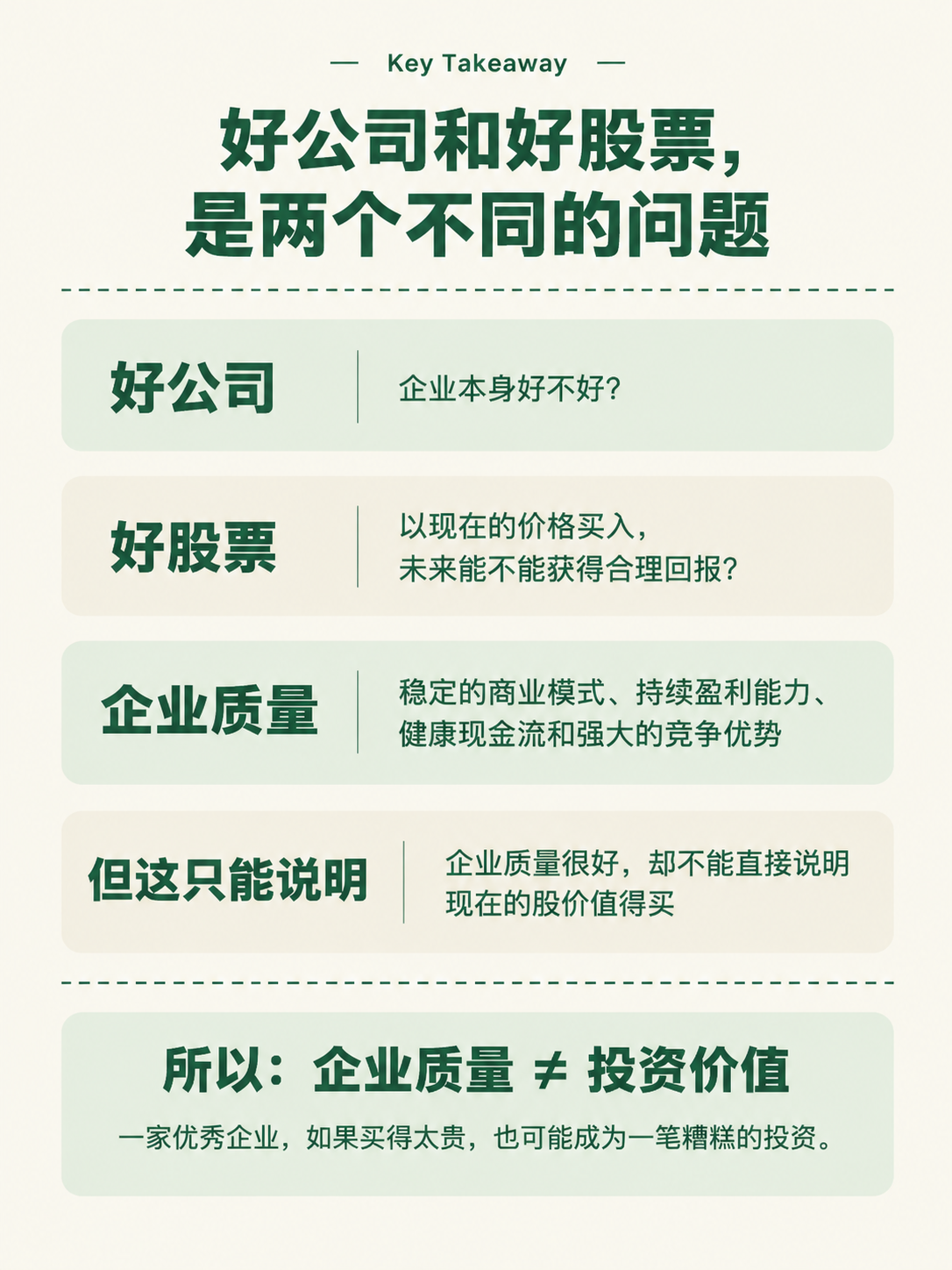 小红书知识页，极简整洁风格，米白色背景，墨绿色主文字，浅绿/浅… - 图片创意预览