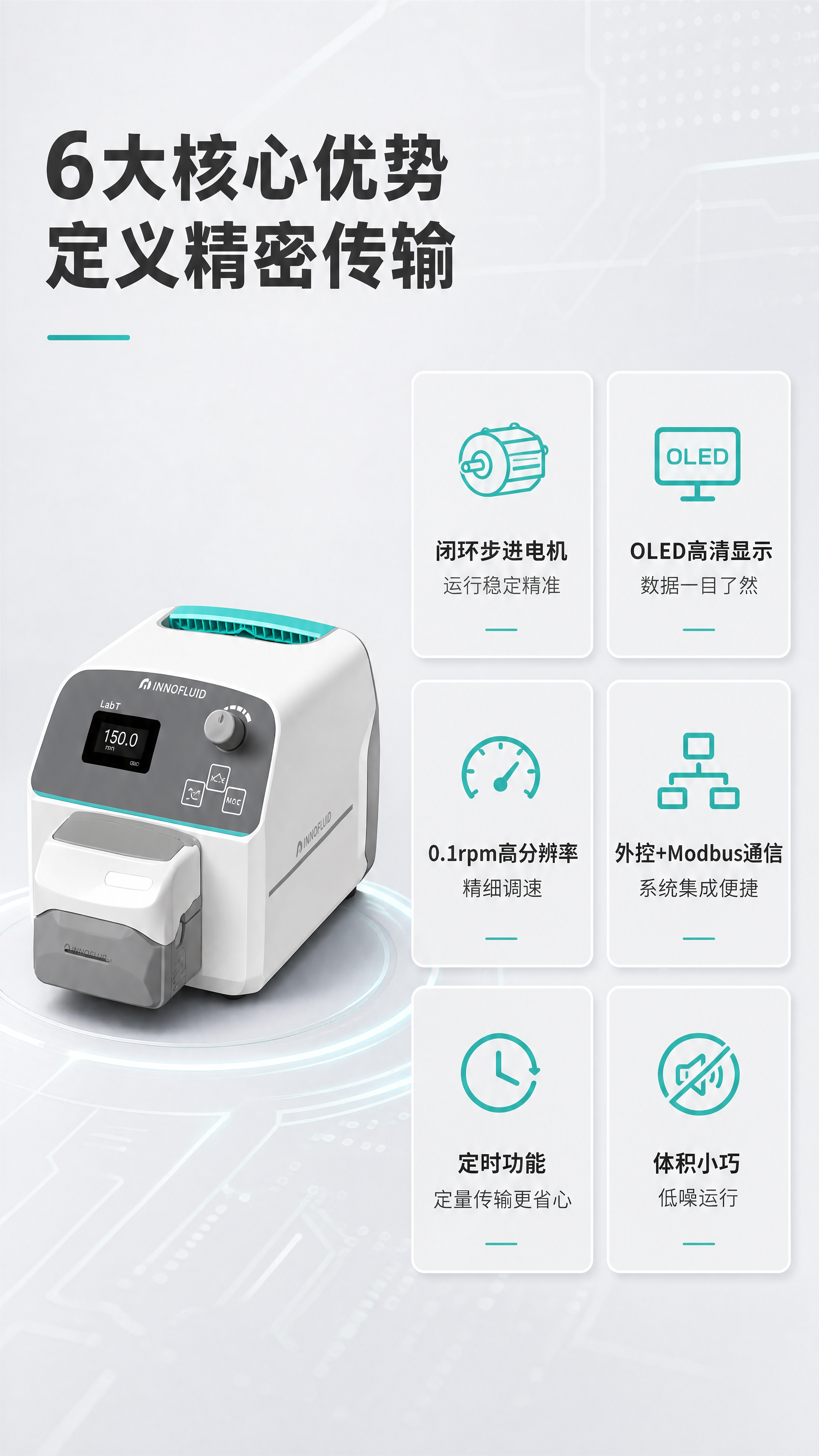 [商品] 使用【图10】LabT产品总览图；保留白色机身、青绿… - 图片创意预览