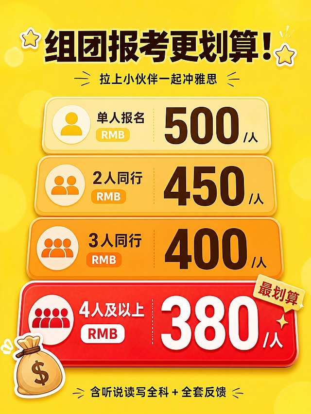 小红书笔记内页图文，黄色系高饱和风格，版式精美，小红书笔记质感，价格表形式。顶部大标题：「组团报考更划算！」，粗黑体深棕色字，标题两侧有小星装饰。副标题小字：「拉上小伙伴一起冲雅思」。主体是4档价格方案，竖向阶梯排列，每档一个彩色卡片，越多人越便宜用视觉强调。4档价格依次是：「单人报名 RMB 500/人」（浅黄卡片）、「2人同行 RMB 450/人」（橙色卡片）、「3人同行 RMB 400/人」（深橙卡片）、「4人及以上 RMB 380/人」（红色卡片，最大最醒目，加「最划算」角标）。价格数字用大号加粗字体突出。底部小字备注：「含听说读写全科+全套反馈」。背景：明亮柠檬黄纯色底，略带光斑。装饰：左下角1个💰emoji贴纸；价格卡片有轻微立体阴影；整体活泼促销感。画质：高清细腻，价格数字醒目清晰，四周留安全边距。画面比例3:4。