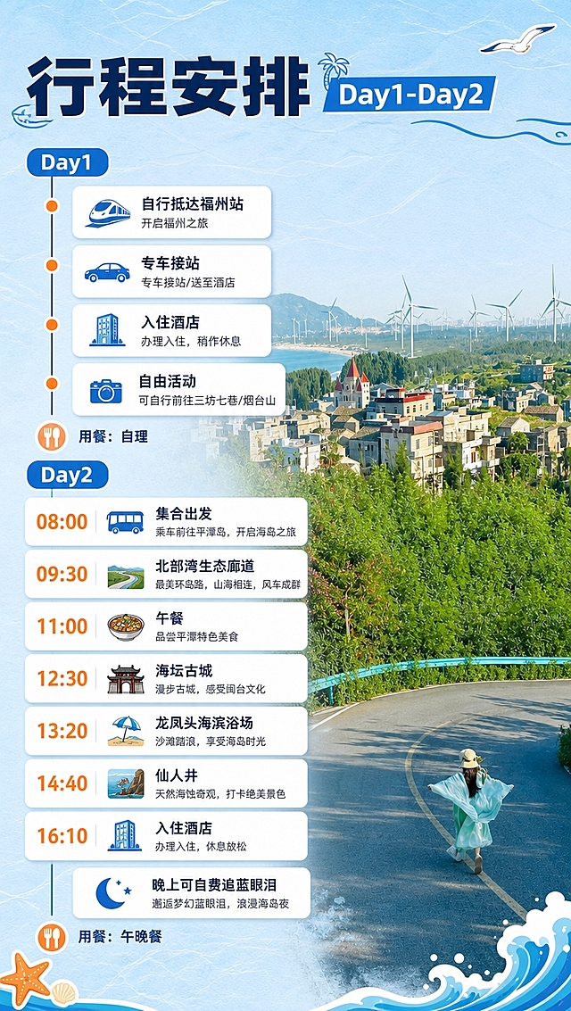 [商品] 福州+平潭岛3日游行程安排Day1+Day2；使用【图8】海岛公路图作为行程背景素材，保留公路、渔村、风车、大海的原貌，增强清新明亮感。
[画面] 页面目标：清晰展示前两天行程安排，时间轴式呈现。构图：左侧竖向时间轴，右侧对应行程节点卡片。主体：时间轴+6个行程节点卡片，错落分布。阅读动线：从上到下，沿时间轴依次阅读。前中后景：背景淡蓝渐变+淡海浪纹理，中景时间轴和行程卡片，前景装饰小图标。
[视觉] 套系策略：风格=清新海岛度假风商业摄影；标题字=粗黑体大字；正文字=简洁无衬线体；主色=海洋蓝+天空蓝渐变；背景延展=基于蓝白做深浅层级，叠加细腻纸张/海浪纹理；强调色=暖橙色，仅用于时间节点圆点和小图标；标题色=深蓝色；正文色=深灰蓝；组件=竖向时间轴、圆角行程卡、圆形时间点、景点小图标；光影=明亮柔和，信息清晰。
[文字] 主标题：行程安排 Day1-Day2；Day1：自行抵达福州站→专车接站→入住酒店→自由活动（可自行前往三坊七巷/烟台山）；用餐：自理。Day2：08:00集合出发→09:30北部湾生态廊道→11:00午餐→12:30海坛古城→13:20龙凤头海滨浴场→14:40仙人井→16:10入住酒店→晚上可自费追蓝眼泪。用餐：午晚餐。文字横向排版，时间点加粗高亮，行程描述清晰。
[规格] 图片比例9:16竖版，4K分辨率，负向提示：避免文字竖排、文字过小、模糊、极限词、虚假承诺。