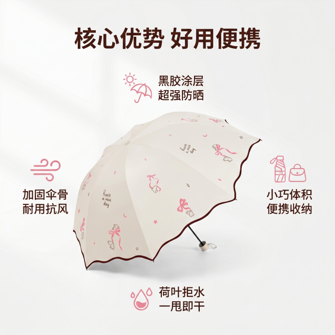 [主图 2] 晴雨伞核心卖点展示图
[氛围风格] 明亮清新简约风，干净通透
[画质] 商业摄影质感、光线柔和通透、产品清晰真实、画面干净高级
[元素] 米色蝴蝶结折叠伞放置画面中央，周围环绕四个核心卖预览效果