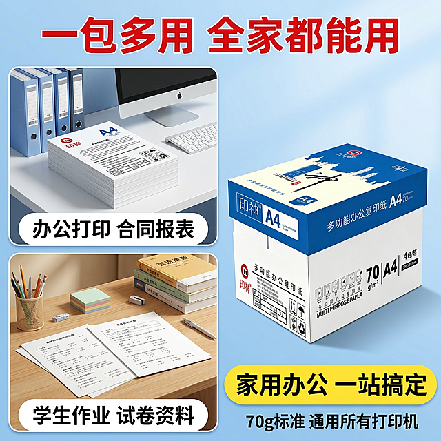[主图-3] 多场景适用展示，说明复印纸适用于办公、家用、学生作业等多种场景，扩大适用人群。
[统一基调] 拼多多风格，大字直白、性价比感强；背景主色为浅蓝渐变，标题字色为正红色粗体，辅助字色为深灰色，强调色为明黄色；字体为粗黑无衬线体，字号层级分明，用圆角矩形标签承载卖点，整体热闹但不杂乱。
[画面] 画面采用三宫格布局，展示三个真实使用场景：左上格为办公场景，桌面上有电脑、文件夹和一叠印神A4纸；左下格为学生学习场景，书桌上有课本、文具和打印的作业纸；右侧大格为主展示区，放置整箱印神A4复印纸，产品外观、颜色、标识与原图完全一致，呈45度视角；三个场景之间用细白线分隔；产品占画面约50%。
[光影质感] 商业摄影质感，每个场景都有自然柔和的光线，办公场景明亮专业，学习场景温馨自然，主产品区光影统一，纸张白度一致，纸箱质感真实。
[配色] 背景浅蓝渐变，三宫格内场景各有自然环境色，主标题正红色，场景标签白色底深灰字，产品保持原蓝白配色，整体明亮丰富。
[文字版式] 顶部大标题为"一包多用 全家都能用"，红色粗黑大字，居中；左上格下方标签"办公打印 合同报表"，白色底深灰字；左下格下方标签"学生作业 试卷资料"，白色底深灰字；右侧主产品区下方大标签"家用办公 一站搞定"，明黄底深灰字，字号稍大；右下角小字"70g标准 通用所有打印机"。所有文字横排，不遮挡主体。
[输出要求] 1:1正方形比例，文字清晰可读，产品清晰不变形；负向：禁止变形、错字、模糊、杂乱背景、水印、平台Logo、场景人物面部扭曲、产品颜色偏差。