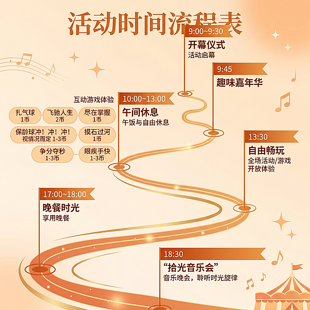 参考图二的蜿蜒路线时间轴版式，制作一张活动流程海报，整体色调为淡橙色，美观创意设计，将图一活动时间流程表的所有内容填入：9:00~9:30开幕仪式 活动启幕，9:45趣味嘉年华包含互动游戏体验：扎气球 1币、飞驰人生 2币、尽在掌握 1币、保龄球冲！冲！冲！视情况而定 1-3币、摸石过河 1币、争分夺秒 1-3币、眼疾手快 1-3币，10:00~13:00午间休息 午饭与自由休息，13:30自由畅玩 全场活动/游戏开放体验，17:00~18:00晚餐时光 享用晚餐，18:30“拾光音乐会” 音乐晚会，聆听时光旋律，保留图二的时间轴设计风格，文字清晰排版整齐。