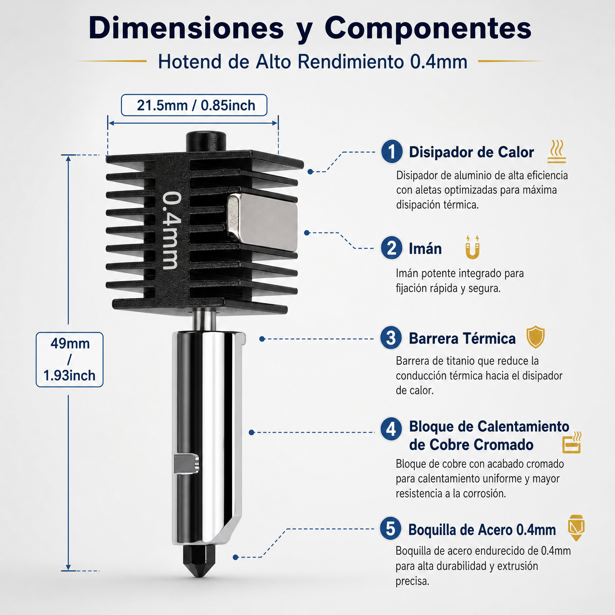 [第1张] Diagrama de dimensiones d… - 图片创意预览