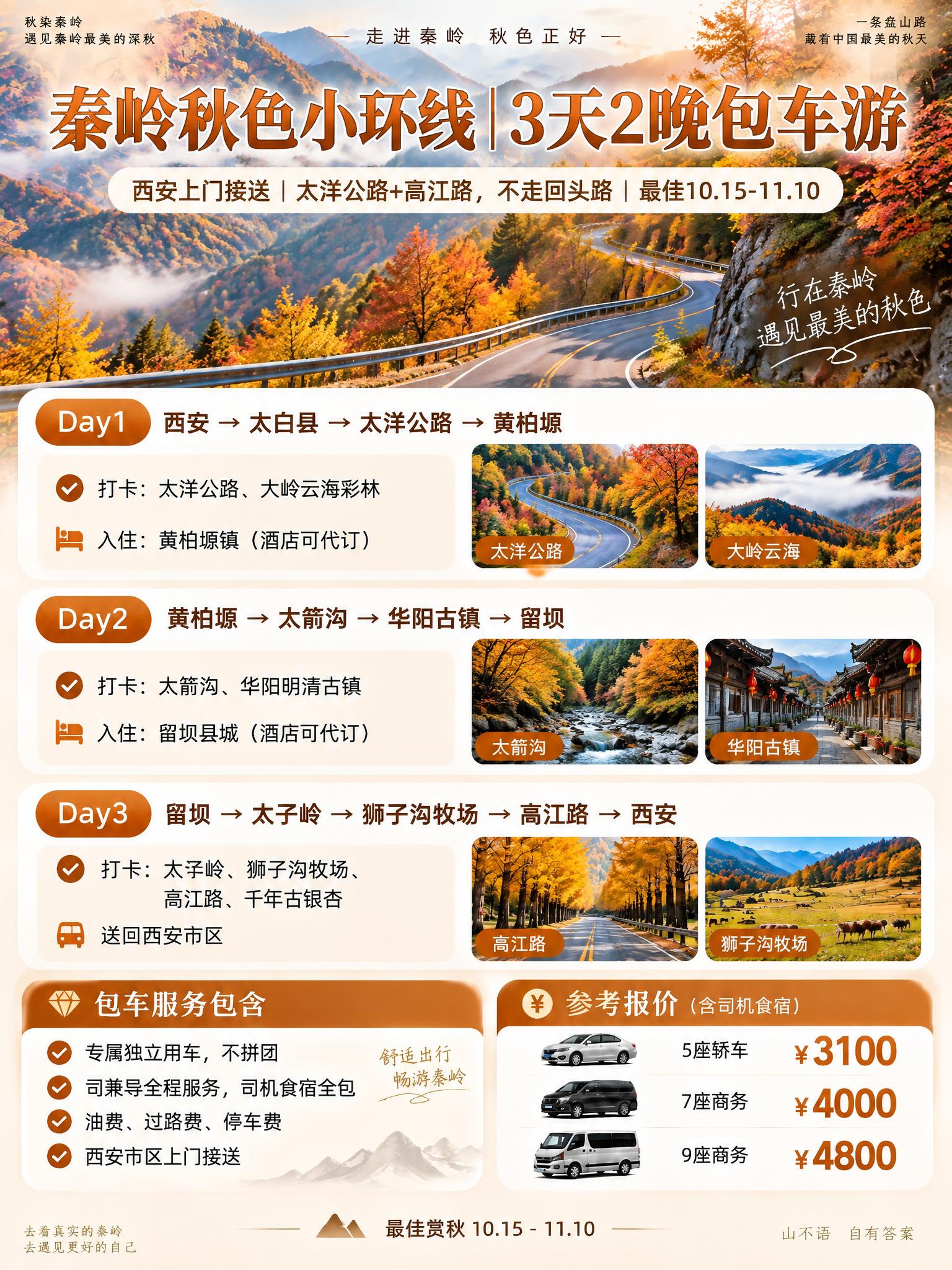 基于参考海报的版式设计和秋日暖橙金棕风格，做以下修改：1. 背… - 图片创意预览