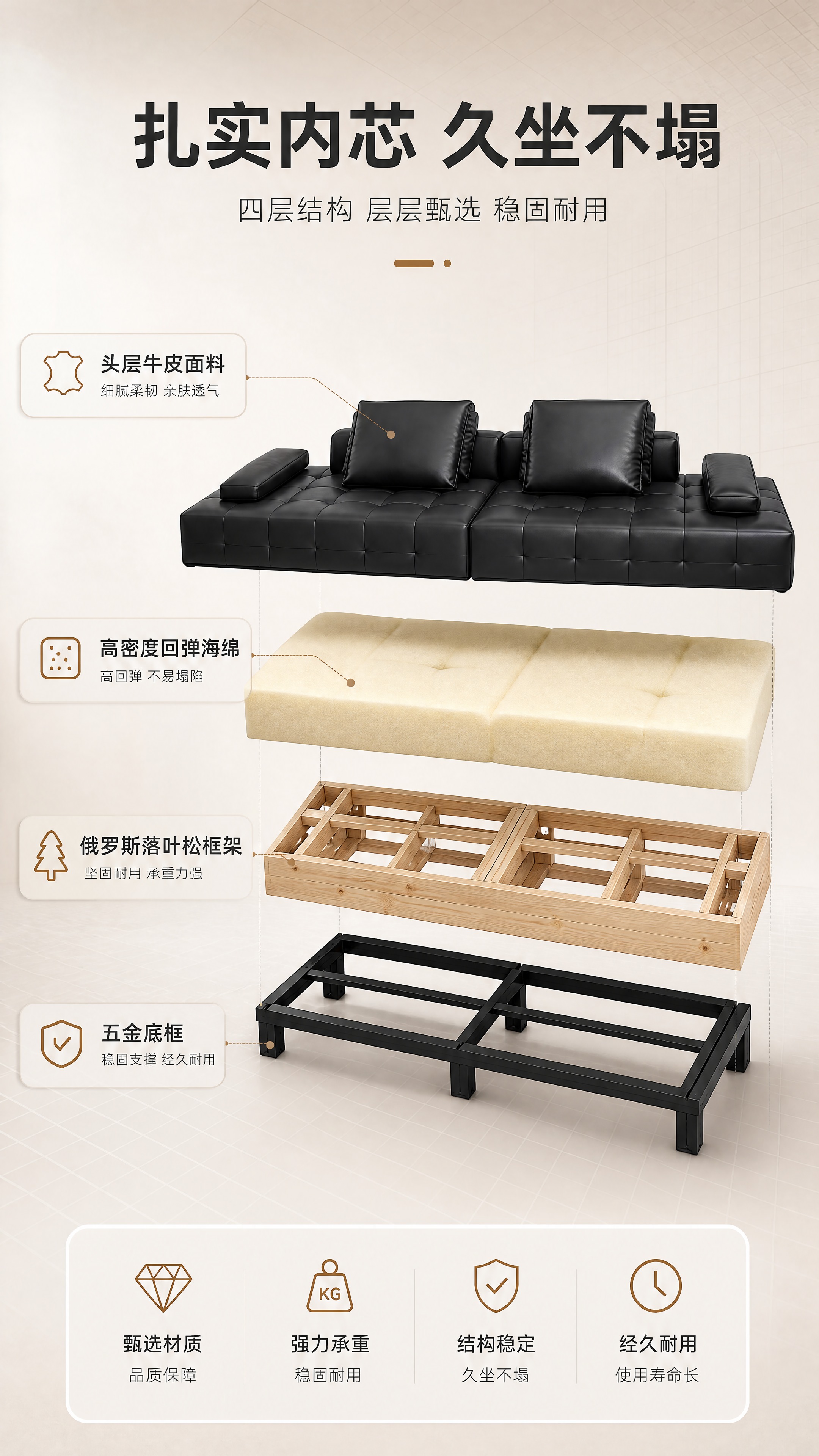 [商品] 使用【图1】黑色三人位真皮沙发；做3D分层爆炸示意，… - 图片创意预览