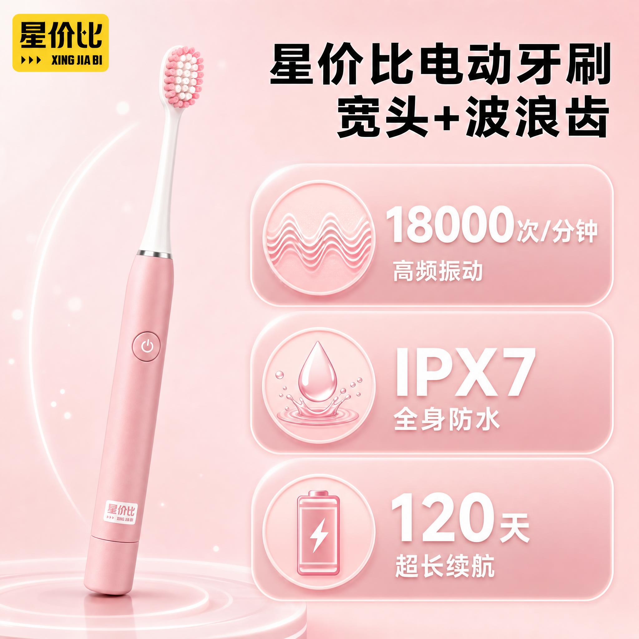 [主图-2 粉色款] 核心卖点主图，展示粉色电动牙刷三大核心性… - 图片创意预览
