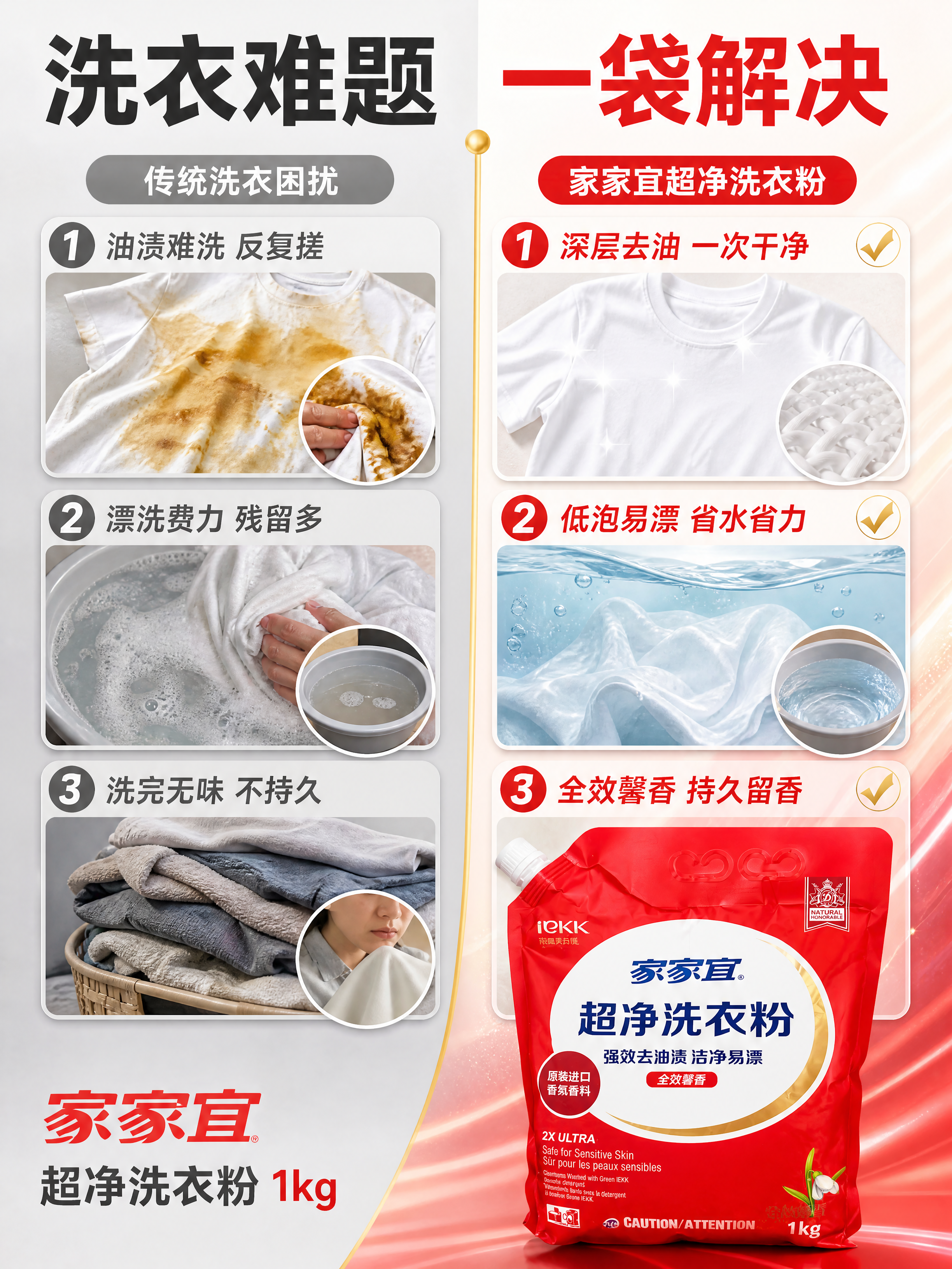 [商品] 使用【图1】家家宜超净洗衣粉1kg红色立袋装；保留红… - 图片创意预览