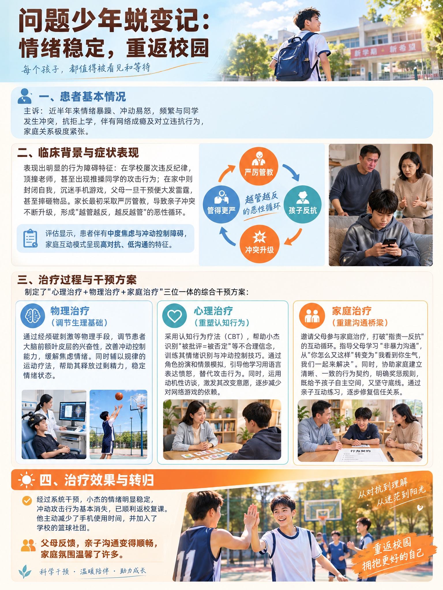 竖版心理健康科普长图文，单张完整内容，医疗健康类温暖专业风格，… - 图片创意预览