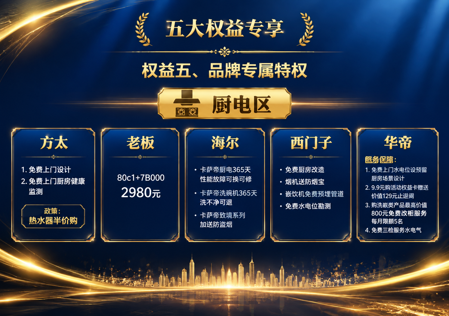 高端品牌权益手册内页设计，横版版式，深蓝色渐变背景配金色装饰元… - 图片创意预览