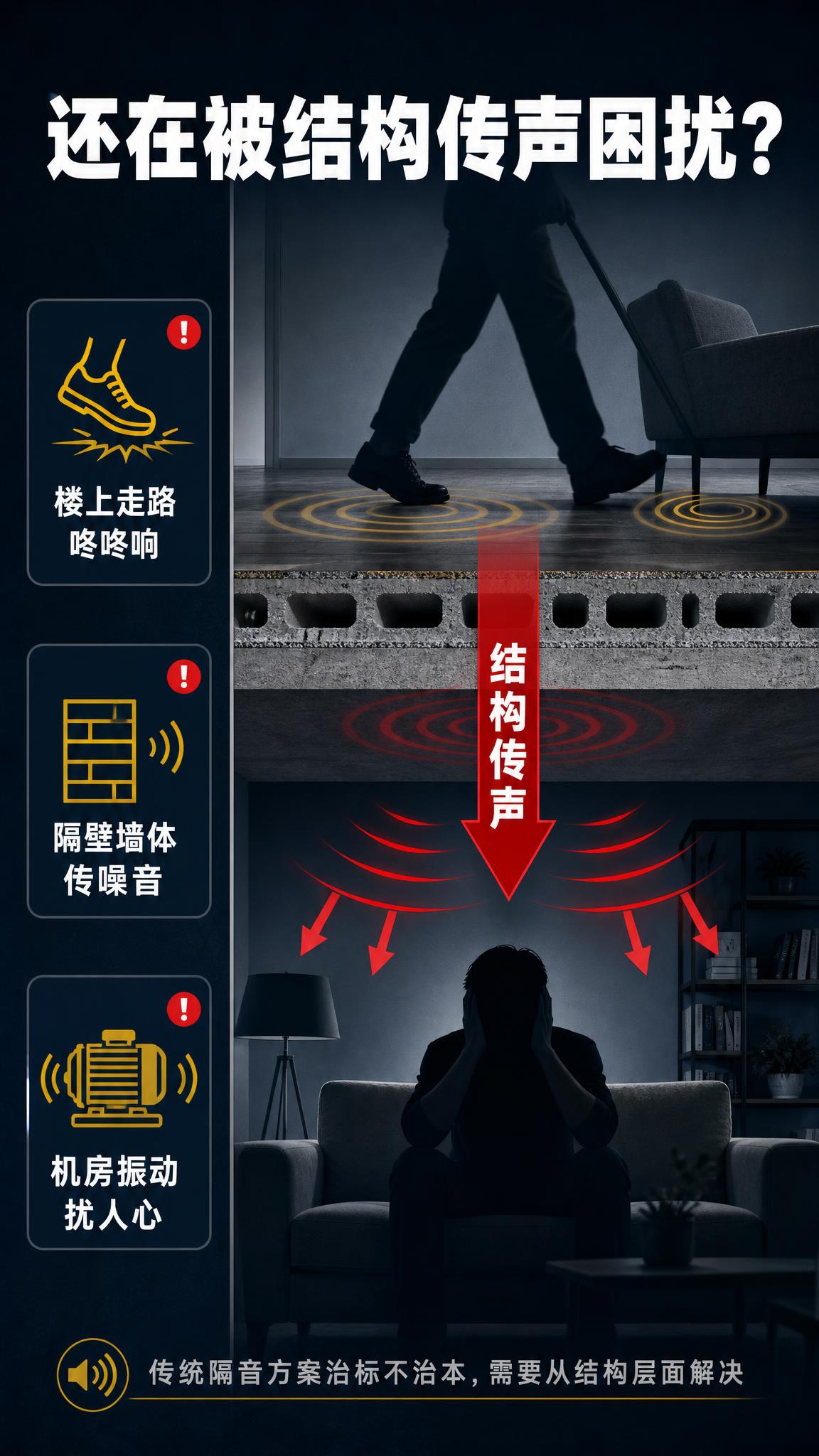[商品] 本页为痛点场景页，不展示产品包装；以场景化方式呈现结… - 图片创意预览
