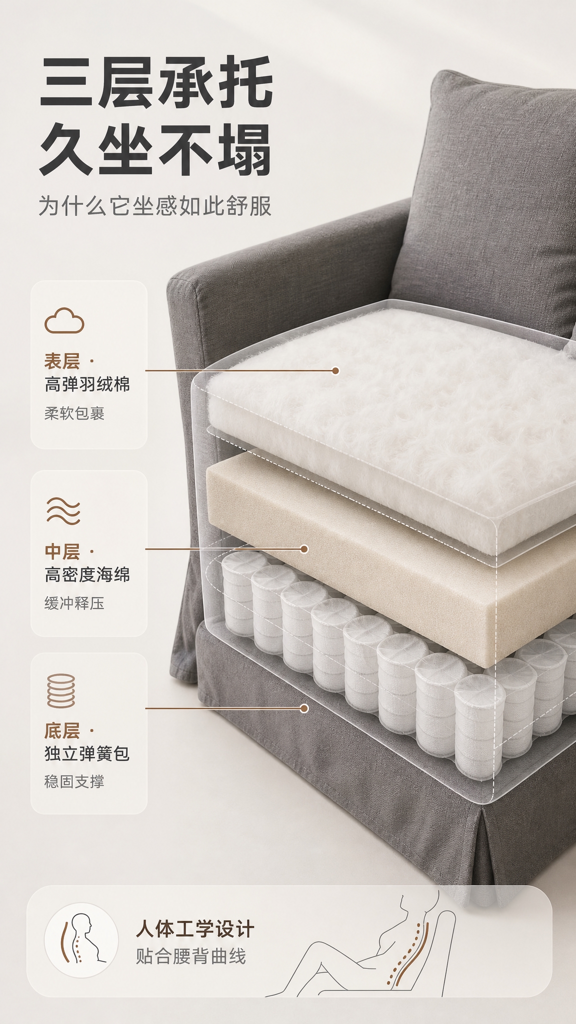 [商品] 使用【图1】S1030半月崧灰色布艺沙发；保留外观造… - 图片创意预览