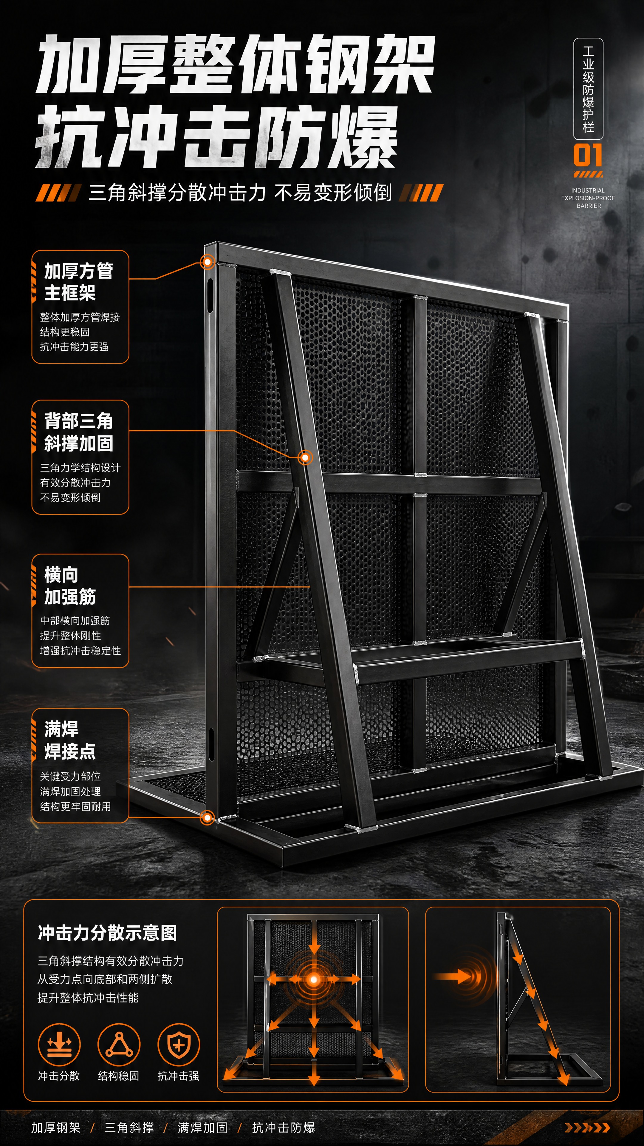 [商品] 使用【图9】【图10】防爆铁马护栏背面视角；保留背部… - 图片创意预览
