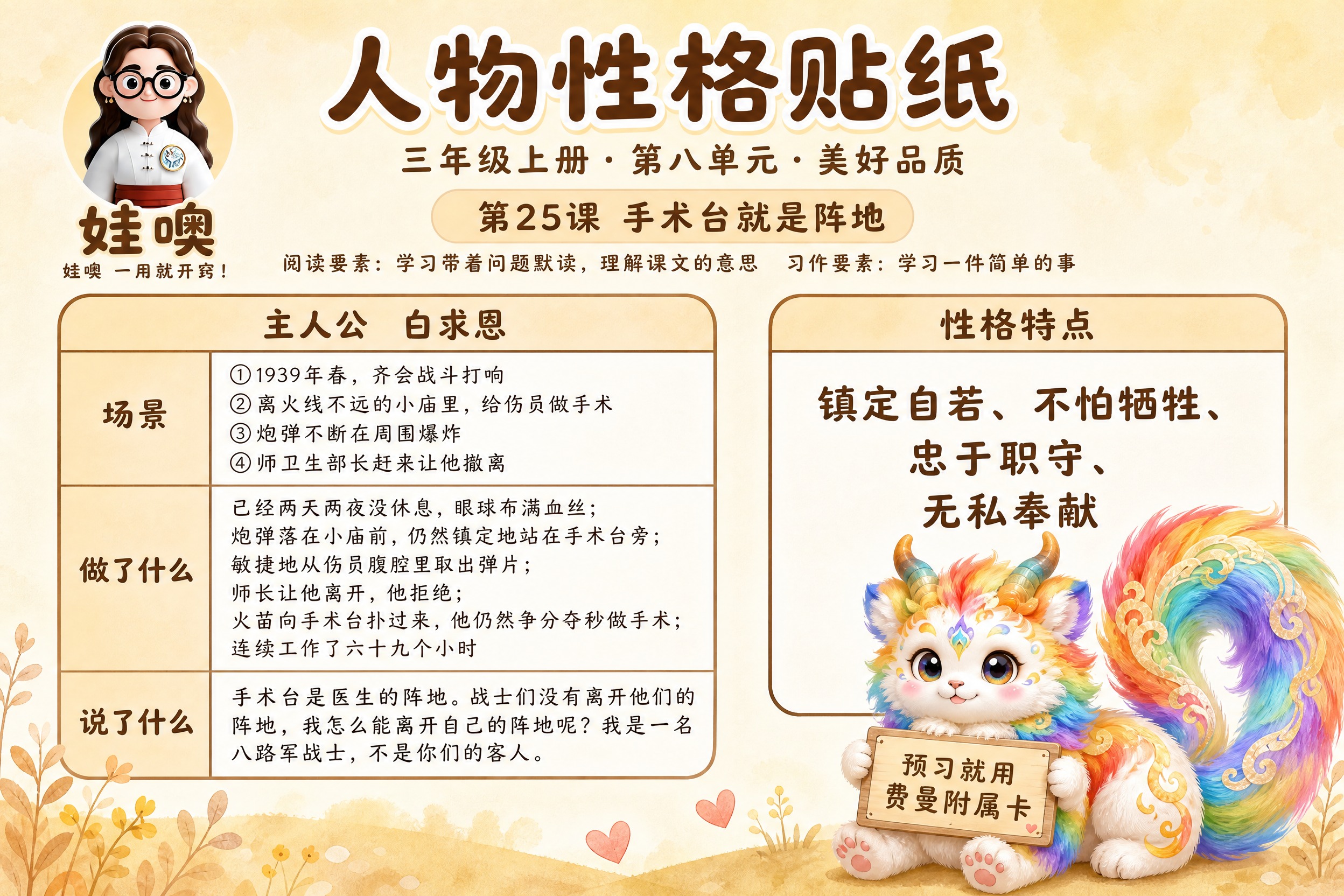 参考图1的版式骨架和暖色调水彩手绘风格，生成A4横版语文学习卡… - 图片创意预览