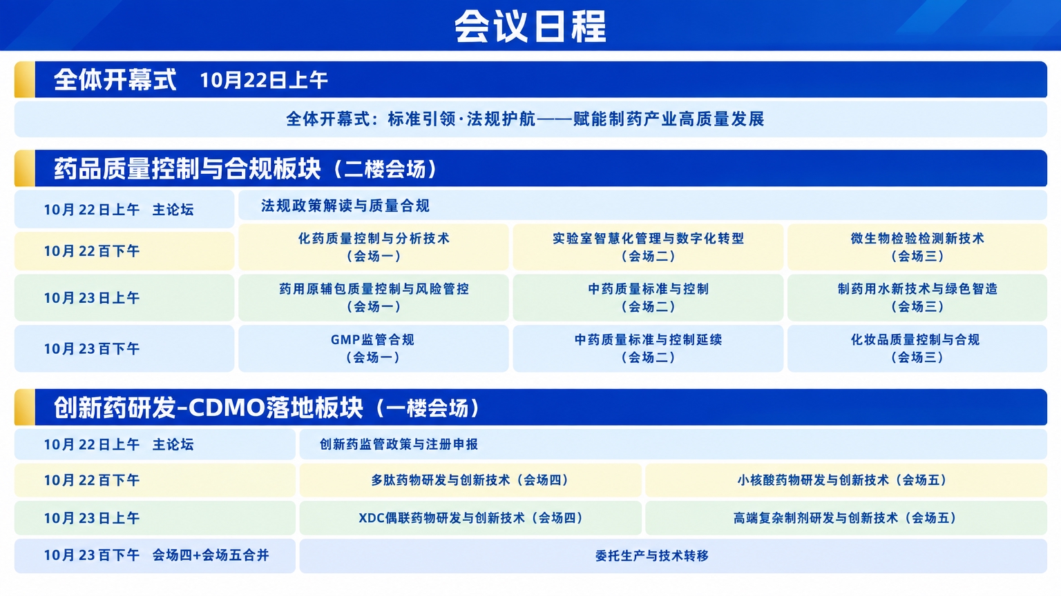 制作一张专业的会议板块图，16:9横向排版，按板块从上到下纵向… - 图片创意预览