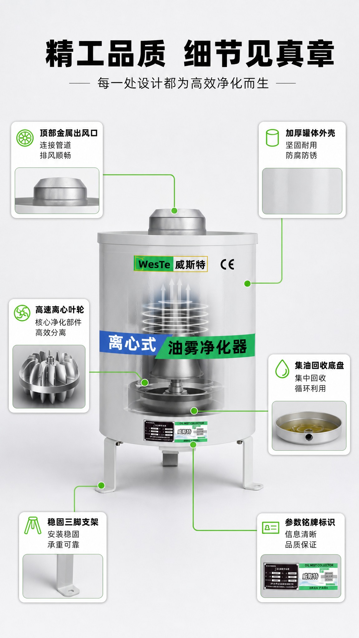 [商品] 使用【图1】威斯特离心式油雾净化器产品图；保留完整外… - 图片创意预览