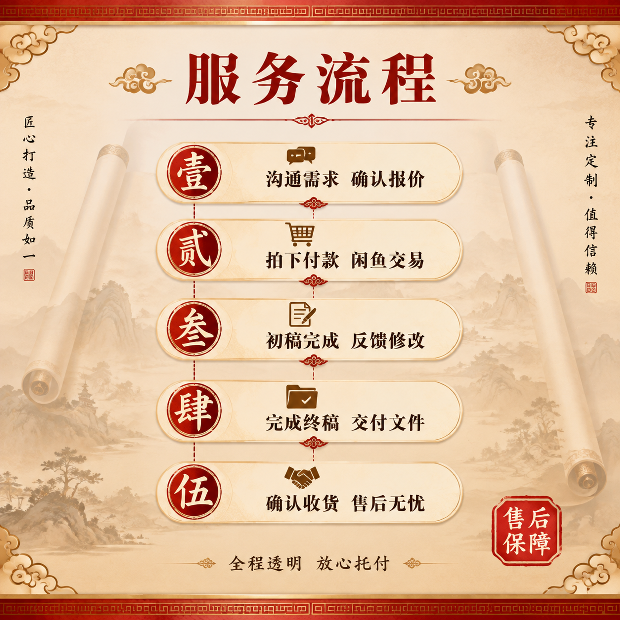 创意预览图