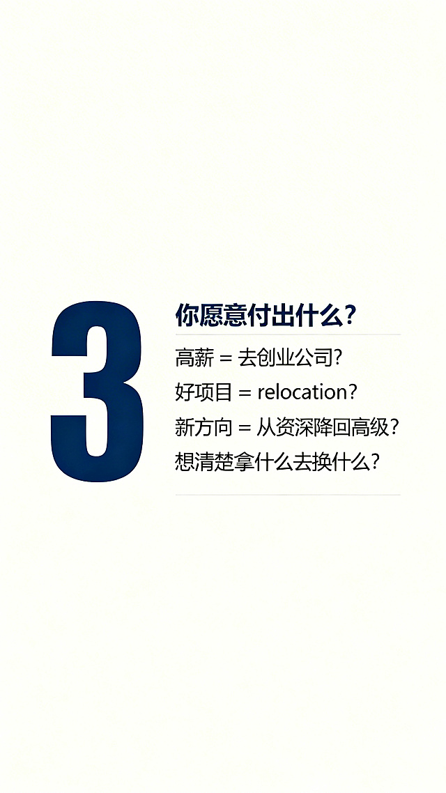 极简内容页，米白色纯色背景，大号深蓝色的序号数字"3"放置在左侧，文字内容：主标题"你愿意付出什么？"，正文"高薪 = 去创业公司？好项目 = relocation？新方向 = 从资深降回高级？想清楚拿什么去换什么"，整体排版清晰，设计简约干净
