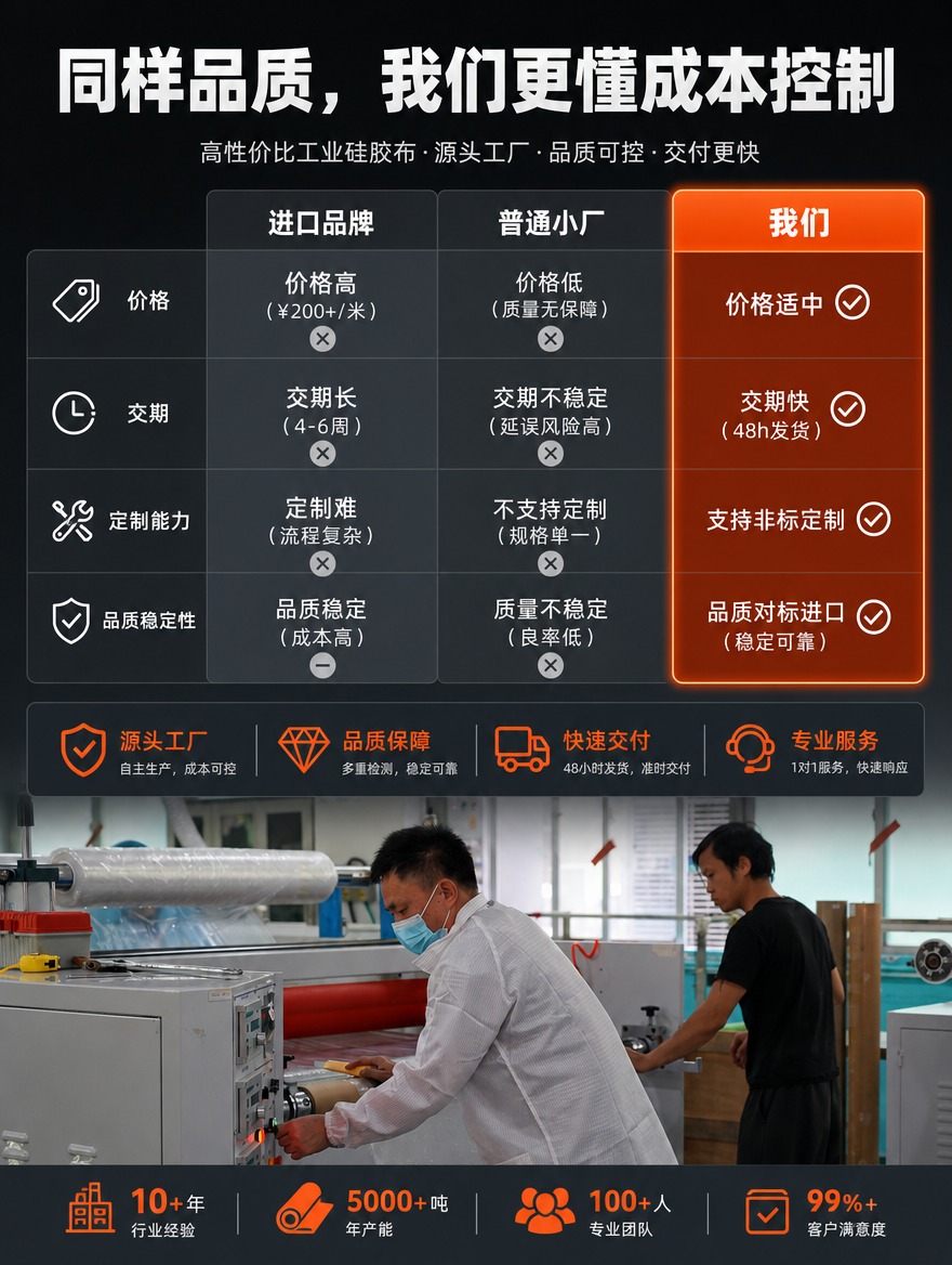 [商品] 使用【图2】工人操作生产设备图；保留设备、工人、生产… - 图片创意预览