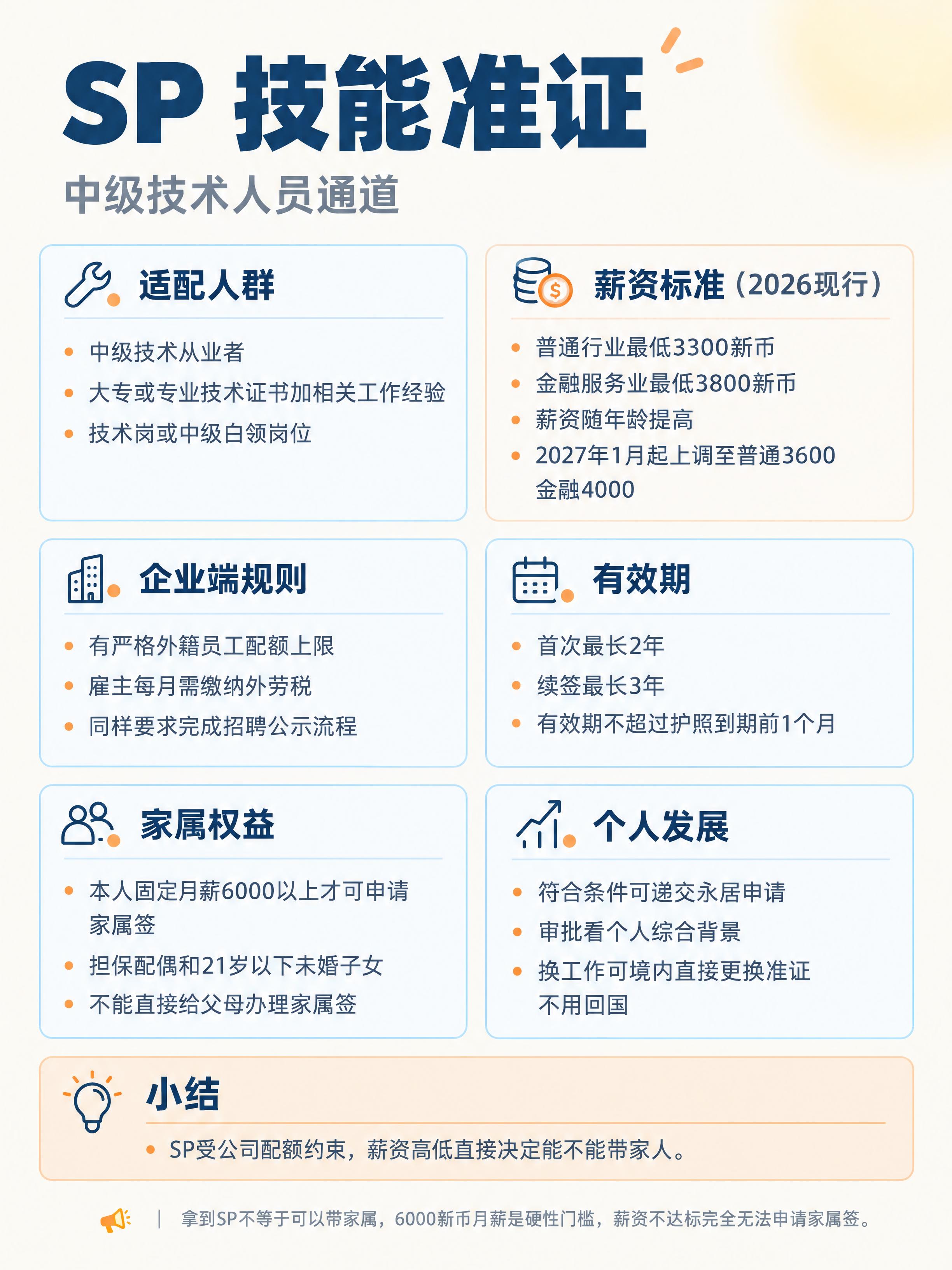 小红书笔记信息图，纯大字干货卡片风格，ins清新简约风，版式精… - 图片创意预览