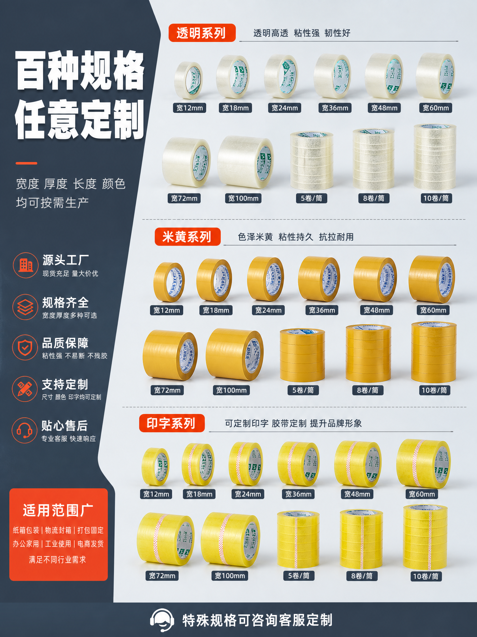 [商品] 使用【图2】多卷透明胶带堆叠图、【图5】米黄胶带、【… - 图片创意预览