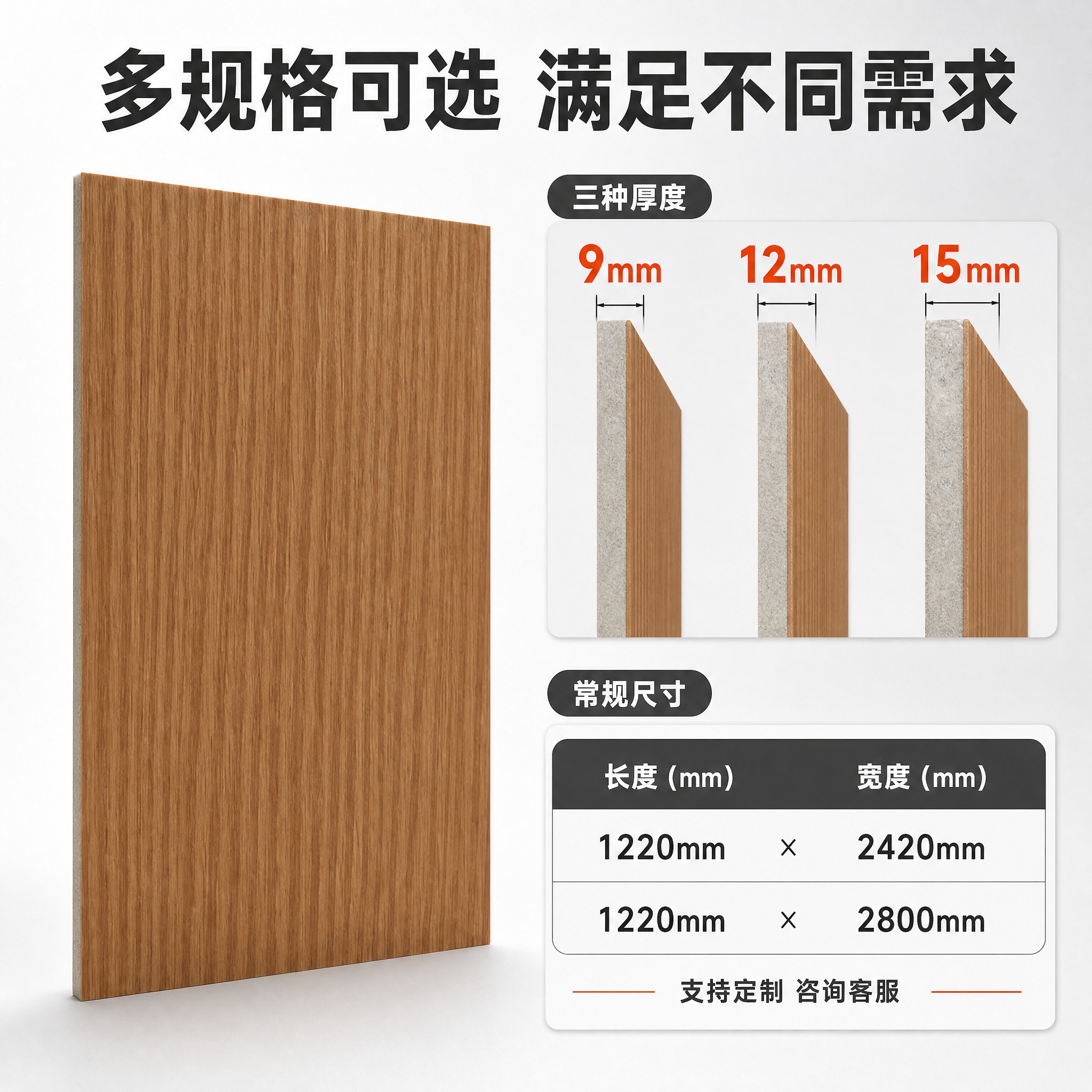 [主图-4] 产品规格图，清晰展示聚酯纤维吸音板复合PVC木饰… - 图片创意预览