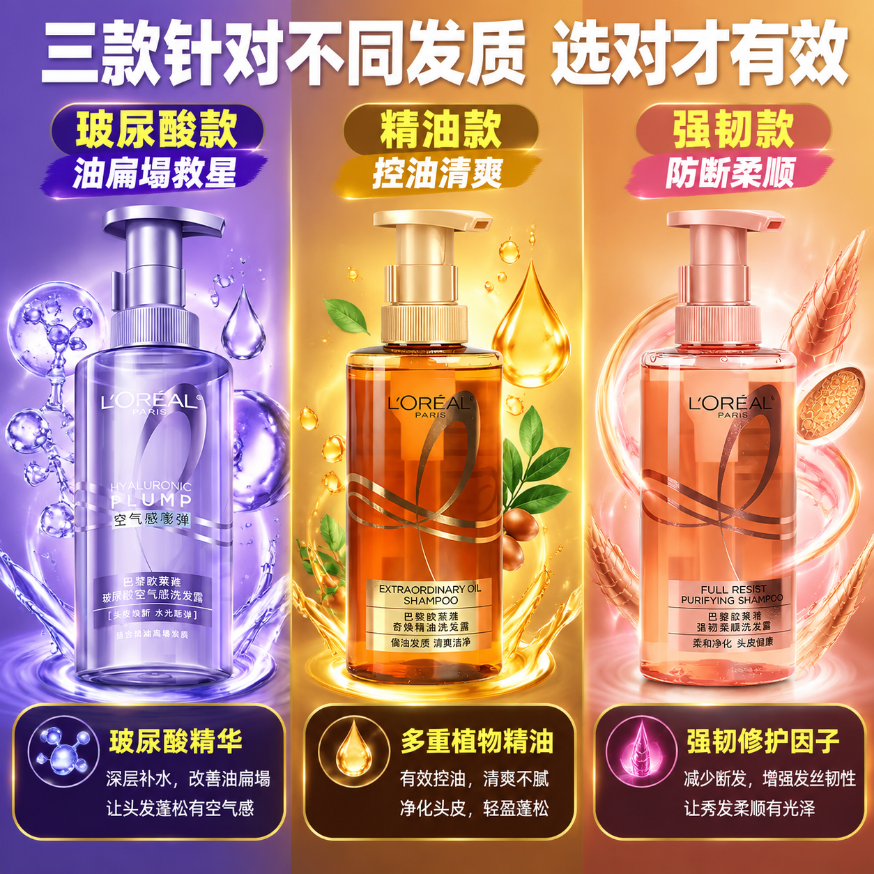 [主图-2] 核心功效卖点图，展示三款洗发水分别针对不同发质的… - 图片创意预览