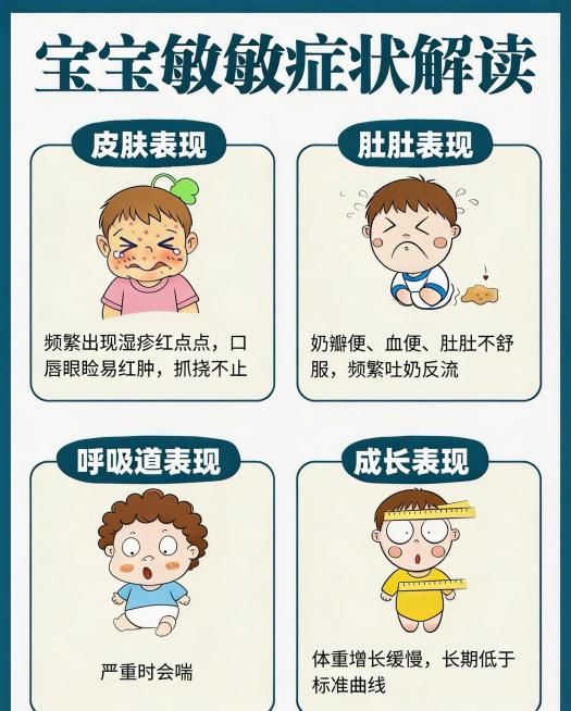 为图中的四个婴儿图标添加头发和衣服，其他内容保持不变预览效果
