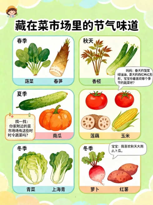 预览效果