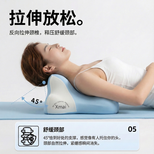 重新生成预览效果