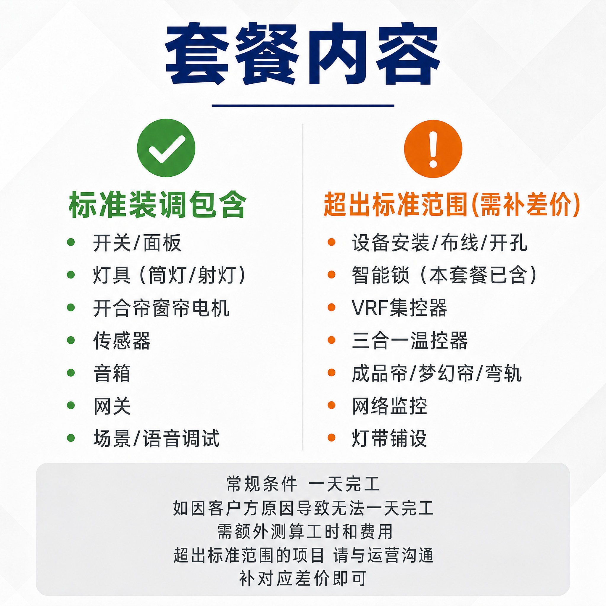 抖音小店商品主图，正方形800x800像素，服务类信息图。风格… - 图片创意预览