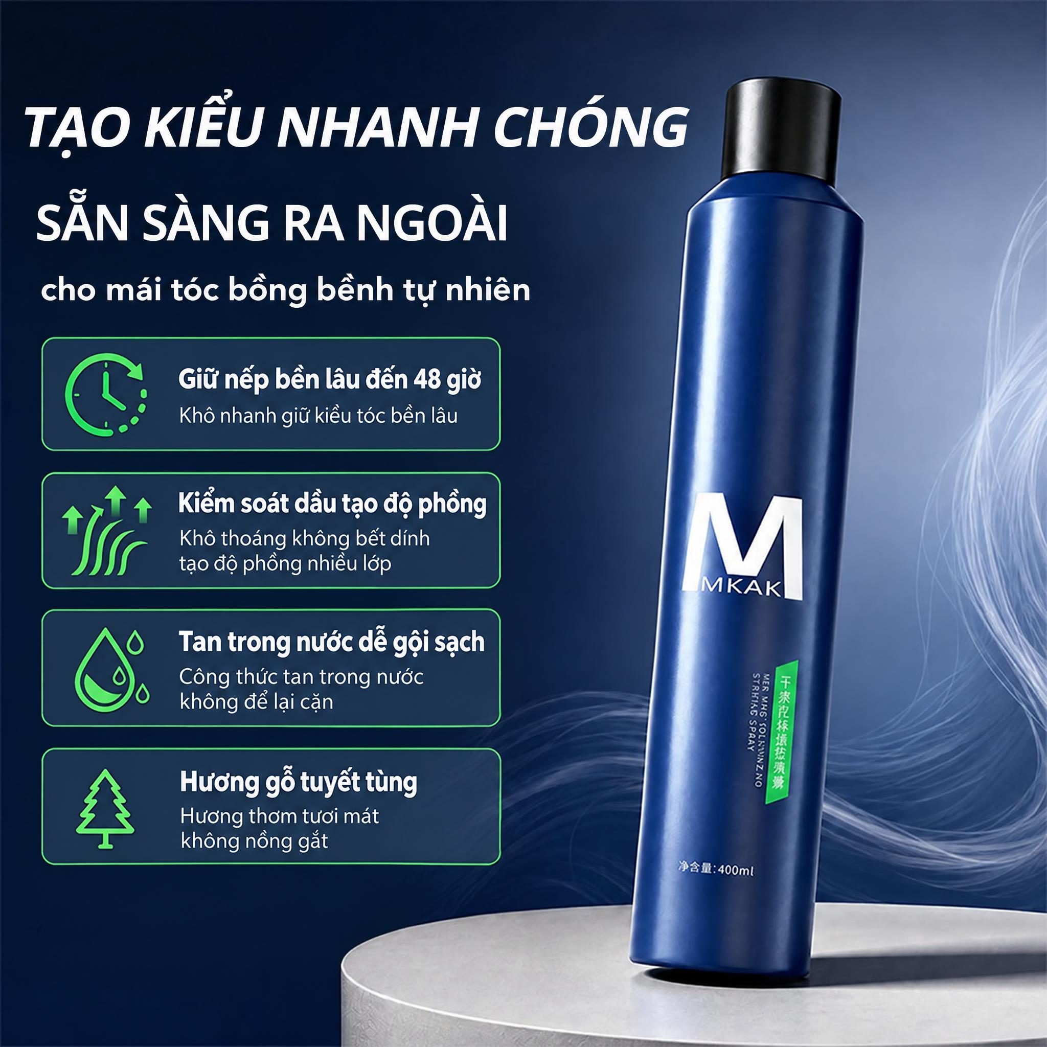 将左侧副标题'cho mái tóc bồng bềnh tự… - 图片创意预览