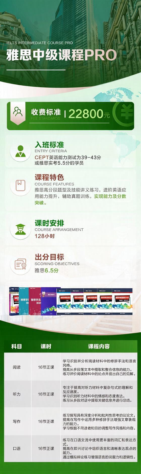 删除图片右上方白底绿字的“新东方”标识模块，背景建筑自然补全融… - 图片创意预览