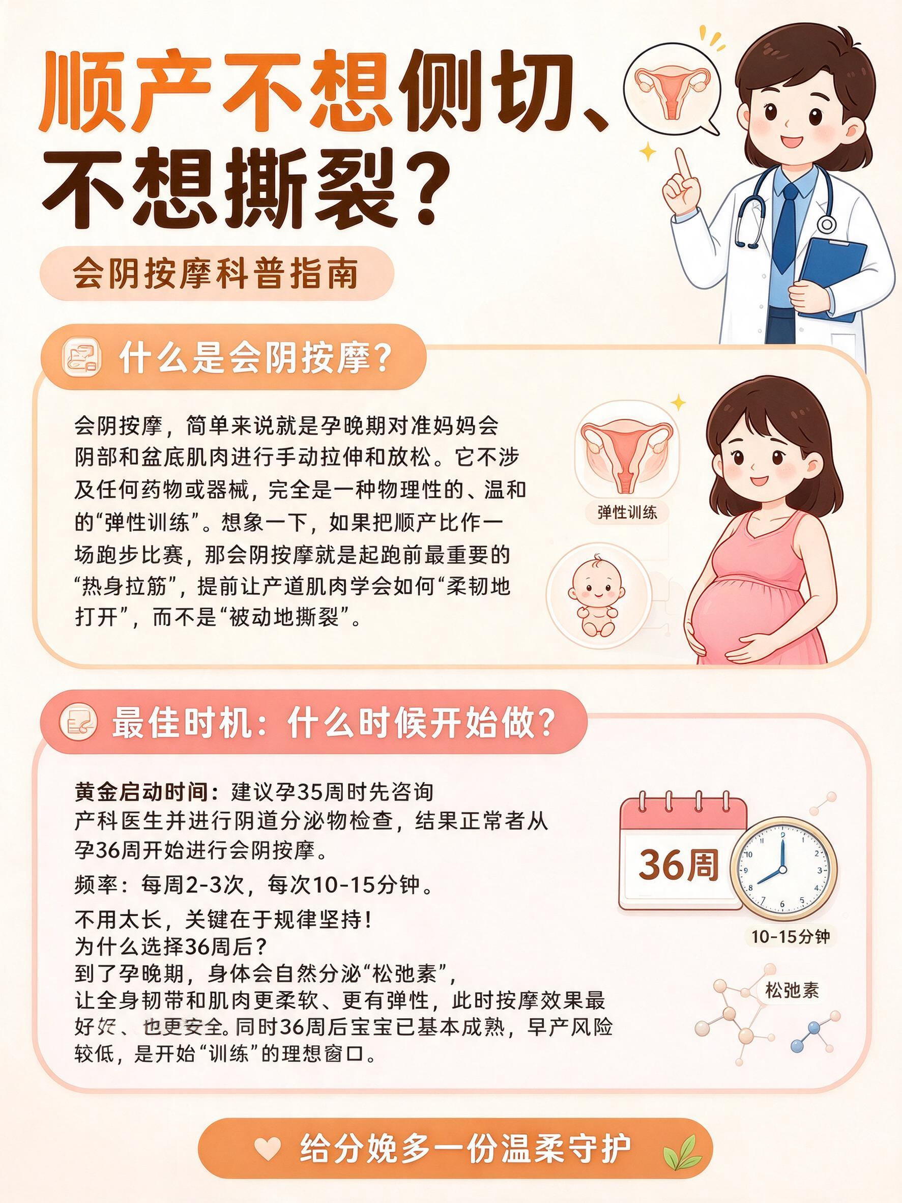 参考图中的卡片式科普海报风格，生成淡橙色配色的小红书封面海报，… - 图片创意预览