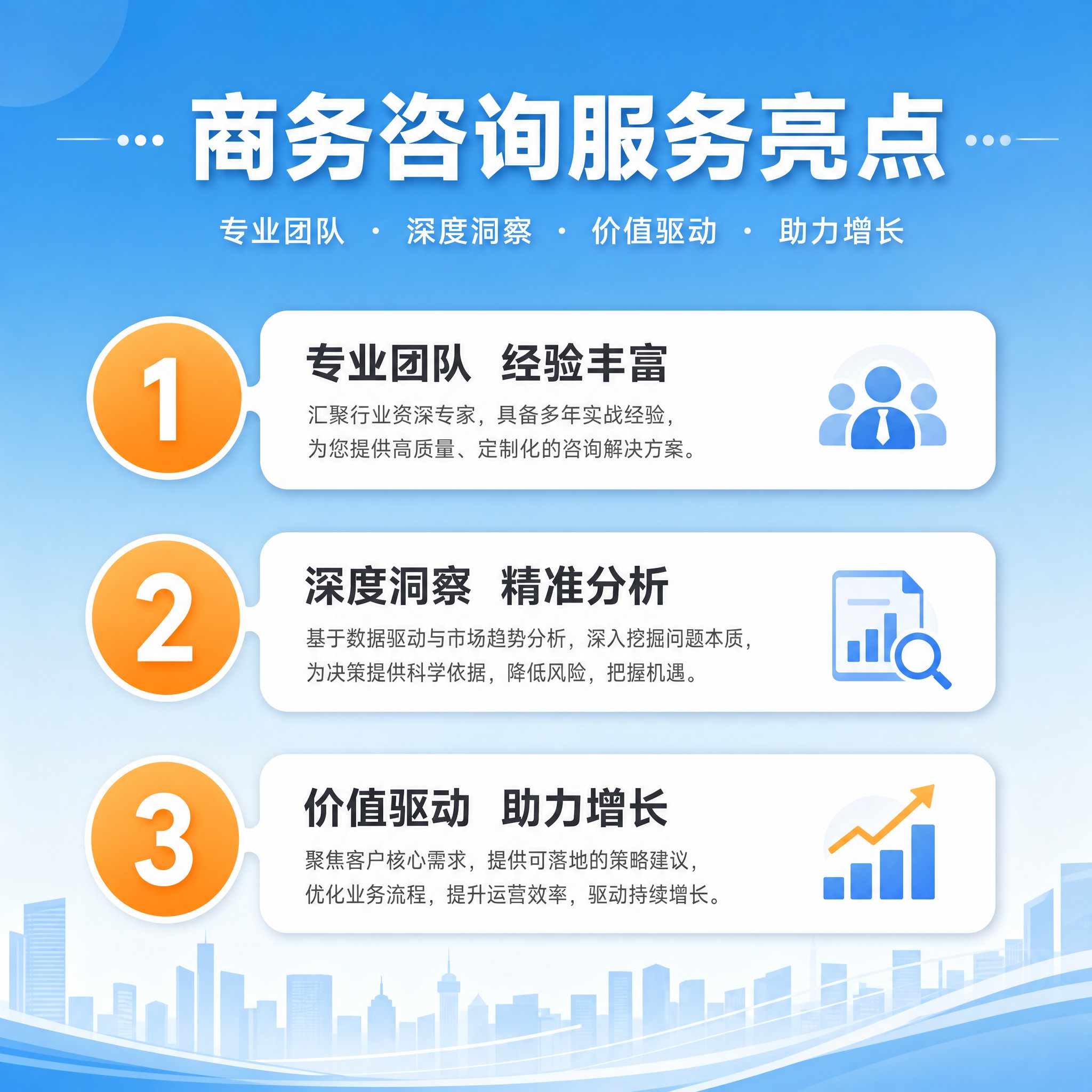 商务咨询服务亮点介绍图。浅天蓝色渐变背景，现代扁平化设计。顶部… - 图片创意预览