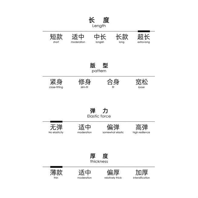 完全模仿参考图的版式排版，从上到下依次是长度、版型、弹力、厚度四个模块，每个模块用横线选项标注，背景纯白色，极简风格，文字排版完全和参考图一致，我们天丝牛仔阔腿裤的参数：长度超长、弹力无弹、厚度薄款，预览效果