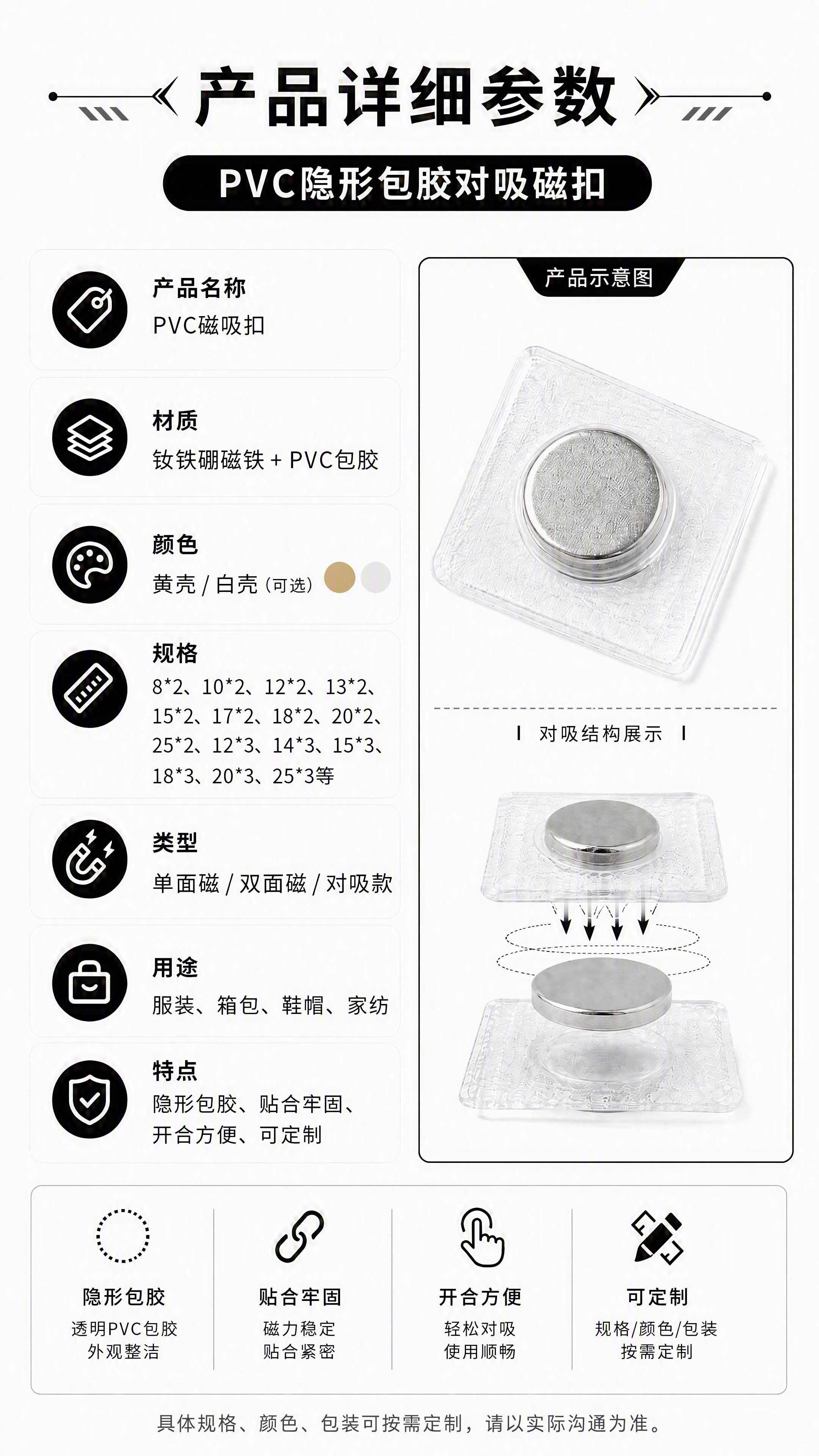 参考原图的完整版式布局，将图中所有蓝色字体、蓝色图标、蓝色标签… - 图片创意预览