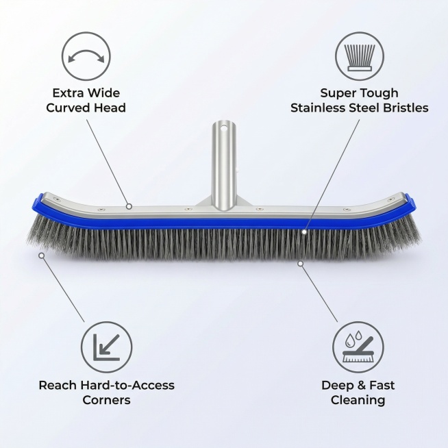 Re-generate the third functional卖点 picture, the product is 18-inch aluminum back steel wire brush, t预览效果