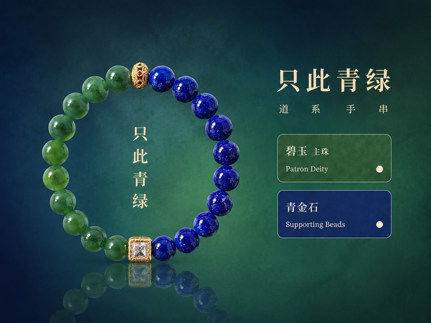 以图1的版式为模板，将图2的碧玉青金石手串制作成同款风格。图片… - 图片创意预览