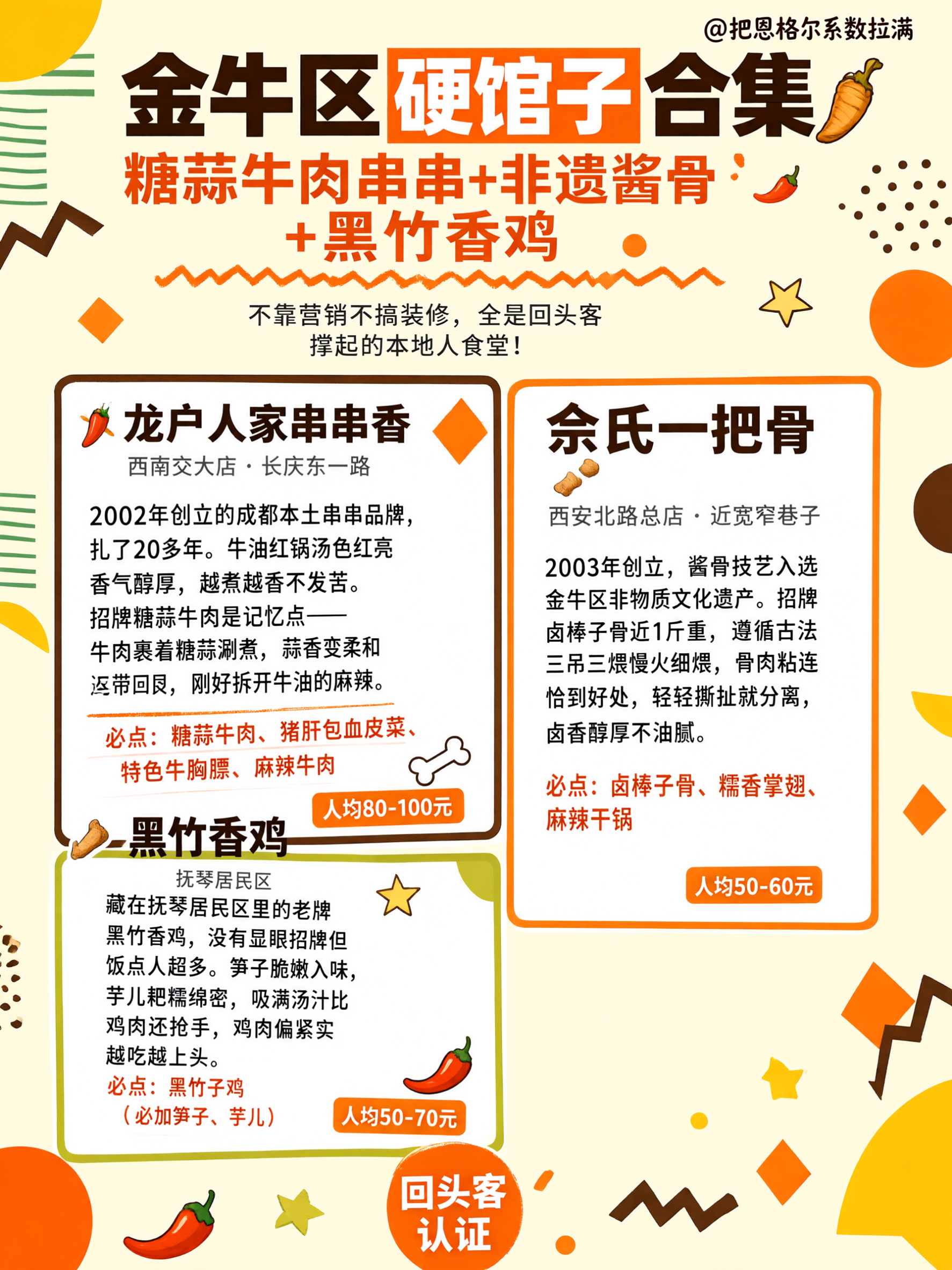 小红书美食攻略图文，孟菲斯Memphis风格，橙色系为主点缀，… - 图片创意预览