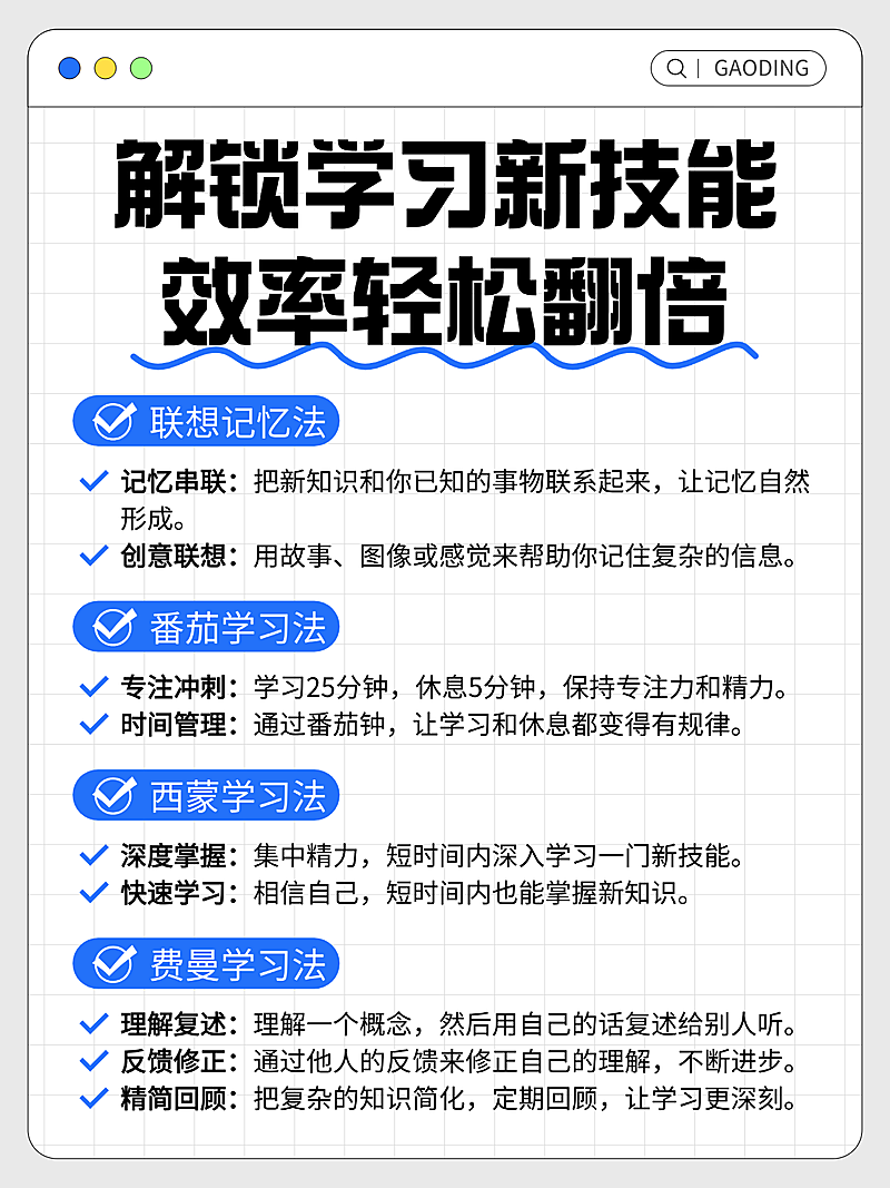 蓝色现代风学习效率提升知识分享小红书配图