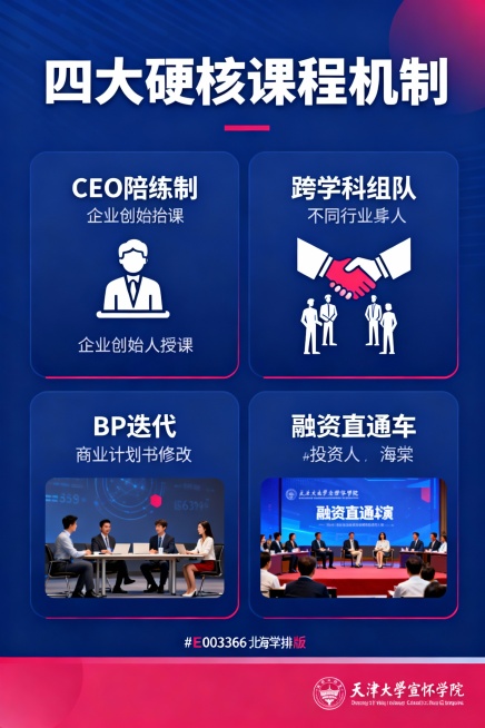 变成天津大学宣怀学院的主题色相关的配色预览效果
