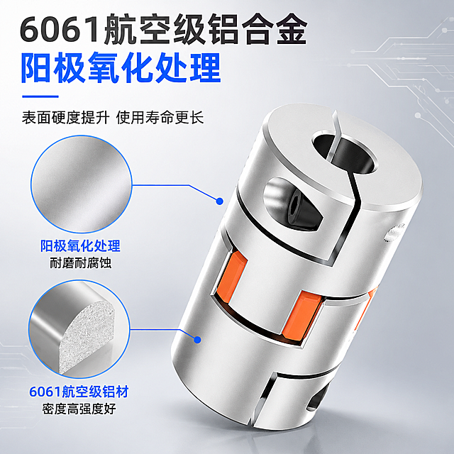 [主图-2] 主题：材质与工艺卖点证明图，展示6061航空级铝合金材质与表面阳极氧化处理工艺，证明使用寿命优势。
[统一基调] 工业科技风，浅灰渐变背景，主标题字色深灰+科技蓝强调色，辅助文字深灰，无衬线粗体，字号层级分明，整体干净专业。
[画面] 联轴器主体位于画面右侧，45度视角，占画面约50%。左侧为材质工艺说明区，配2个局部放大圆形画中画：上方放大框展示铝合金表面细腻阳极氧化纹理，标注"阳极氧化处理 耐磨耐腐蚀"；下方放大框展示铝合金截面致密金属结构，标注"6061航空级铝材 密度高强度好"。两个放大框用蓝色引线指向产品对应部位。背景为浅灰渐变，带细微科技线条装饰。
[光影质感] 商业工业摄影质感，主光从左上方照射，金属表面有均匀干净的反光，阳极氧化表面呈现细腻磨砂金属质感，放大框内纹理清晰可辨，产品底部有自然接触阴影。
[配色] 背景浅灰渐变，主标题深灰，强调色科技蓝(#1E6FFF)，放大框边框蓝色，产品保持原银色铝合金与橙色胶垫。
[文字版式] 顶部主标题："6061航空级铝合金 阳极氧化处理"，主标题下方副标题："表面硬度提升 使用寿命更长"。左侧两个放大框各配说明文字，文字在框外右侧或下方，不遮挡产品。文字横排，字号层级清晰。
[输出要求] 1:1正方形，2048px，文字清晰，产品与放大细节均清晰。负向：变形 错字 模糊 水印 平台logo 产品悬浮 穿模 材质失真