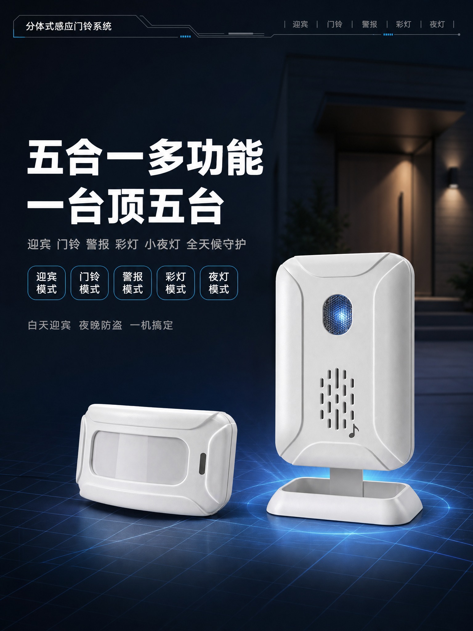 [商品] 使用【图1】【图2】【图3】分体式红外感应门铃；保留… - 图片创意预览