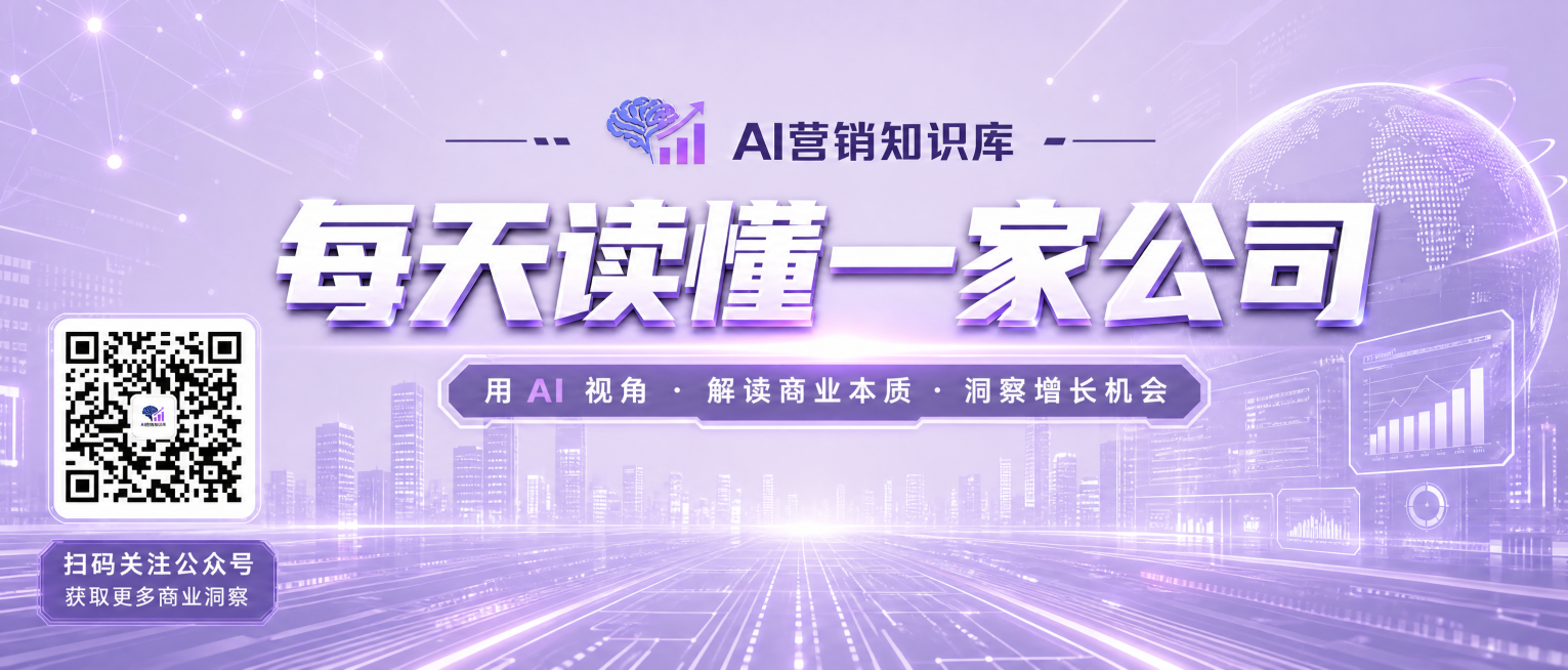 公众号banner图，主题为"每天读懂一家公司"，科技未来感风格，左下角放置提供的二维码，在图中标注品牌文字"AI营销知识库"，保持文字排版不变，更换背景为淡紫色，科技未来感，保持主标题醒目预览效果