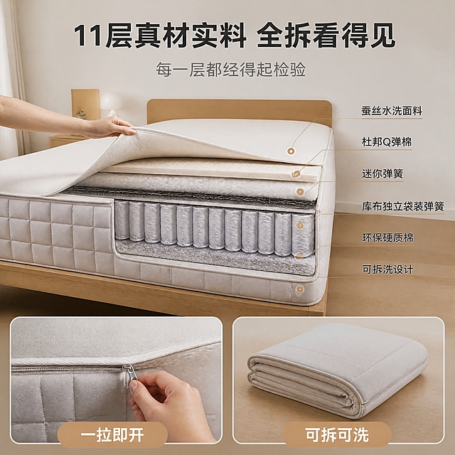 [主图-2] 全拆结构与可拆洗功能亮点图，可视化内部真材实料与拆洗便捷性。
[统一基调] 风格=高端极简家居商业摄影；主色=奶白+浅灰+原木色；标题字色=深炭灰；辅助字色=中暖灰；强调色=暖驼色；字体=现代简约粗黑体（标题）+纤细无衬线体（正文）；光源方向=左侧暖柔光；背景=同一高级卧室，浅灰墙面，原木地板。
[画面] 产品使用【图6】床垫正面侧视（可见拉链围边），保留方正造型、方格绗缝侧面、顶部白色面料、中间拉链分隔线与厚度比例。七三分构图：上部约70%为场景化结构展示，下部约30%为双格细节画中画。上部：床垫放在原木床架上，面料层被一只亚洲女性的手从左侧掀开一半，露出内部多层结构（可见独立袋装弹簧层与填充层），用细线引线从各层引出标注名称。产品占上部约60%，正侧面45°视角。背景延续同一卧室浅灰墙与原木地板。下部：左右两个圆角矩形画中画，左图展示拉链特写（使用【图5】），一只手正在拉开拉链，标注"一拉即开"；右图展示拆下的面料层折叠整齐放在一旁，标注"可拆可洗"。
[光影质感] 左侧暖柔光，掀开的面料层有自然投影到内芯上，各层结构有清晰的明暗层次，弹簧有金属光泽，整体真实有质感。
[配色] 奶白+浅灰+原木色为主，暖驼色用于引线端点与重点标签，结构层次分明。
[文字版式] 顶部居中主标题"11层真材实料 全拆看得见"（大字号粗黑），副标题"每一层都经得起检验"（中字号纤细）。上部引线标注6个核心层："蚕丝水洗面料""杜邦Q弹棉""迷你弹簧""库布独立袋装弹簧""环保硬质棉""可拆洗设计"。下部两个画中画各有底部标签。文字不遮挡床垫核心结构。
[输出要求] 比例1:1方图，4K，medium。文字清晰可读，产品结构清晰。避免变形、错字、模糊、杂乱、水印、平台Logo、极限词、结构混乱、床垫颜色改变、手部畸形。