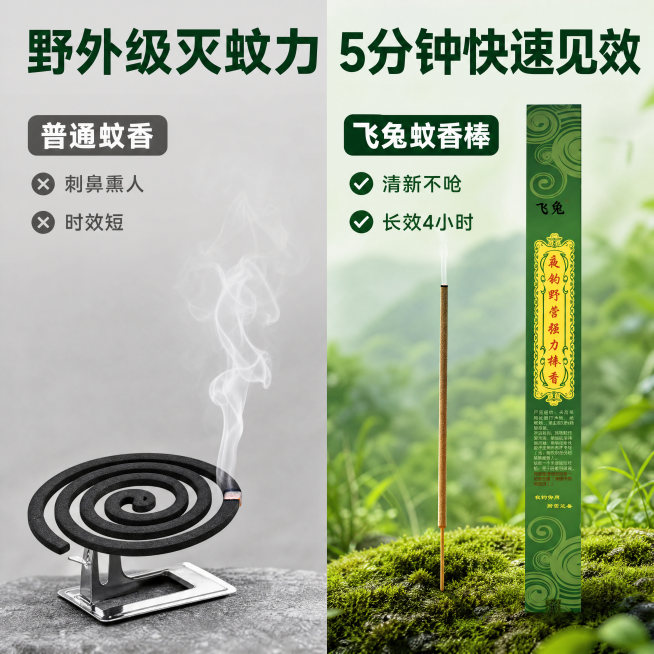 「图片1」「图片1」「图片1」「图片1」「图片1」「图片1」
帮我生成5张电商图片主图，尺寸要求800*800，气味清新不呛鼻，适合孕婴老人，燃烧时长4小时左右，覆盖广域驱蚊，适用于野钓、露营、庭院、预览效果