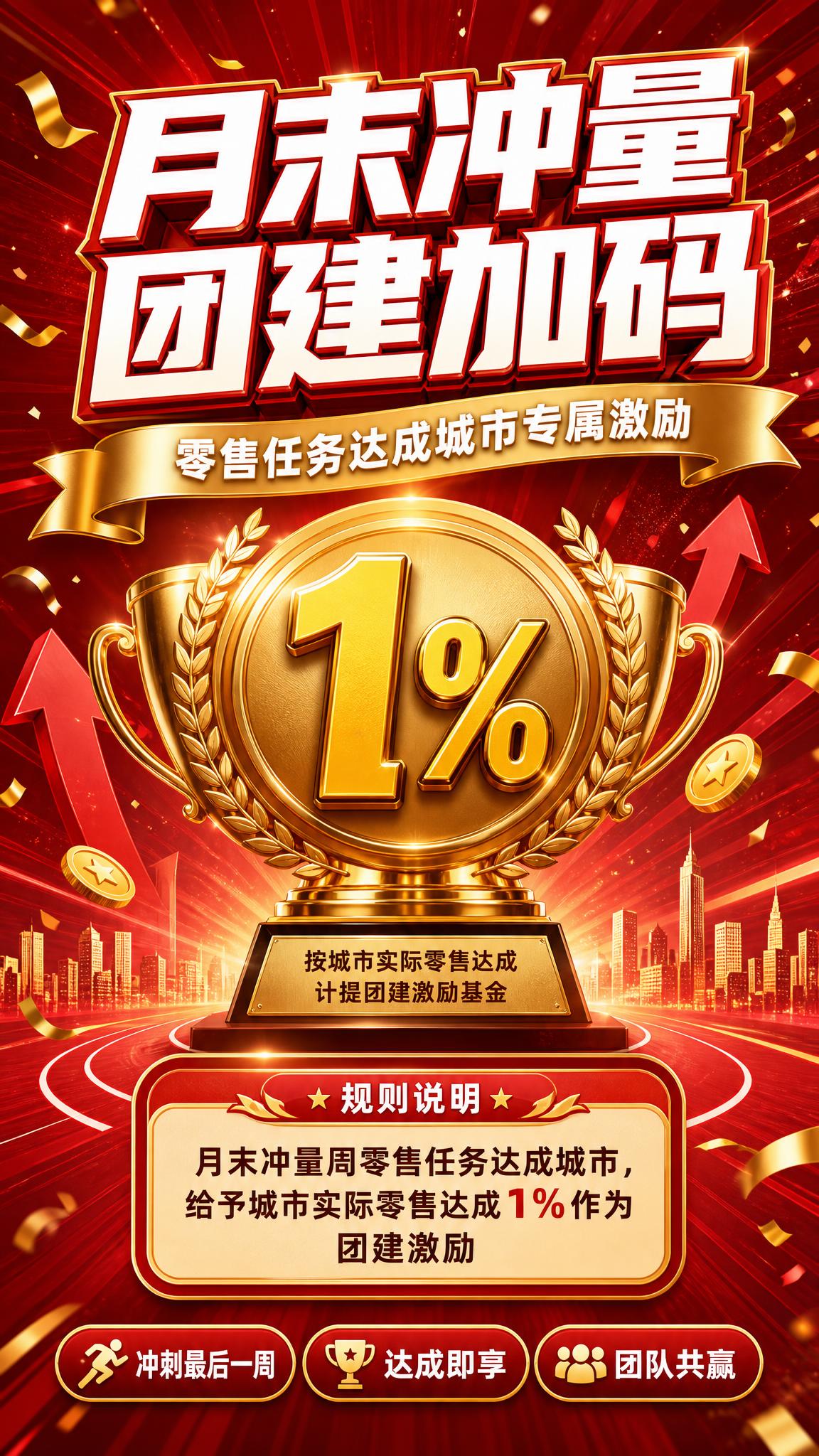 一张竖版9:16的企业内部激励活动海报，红金热血冲刺风格，强烈… - 图片创意预览