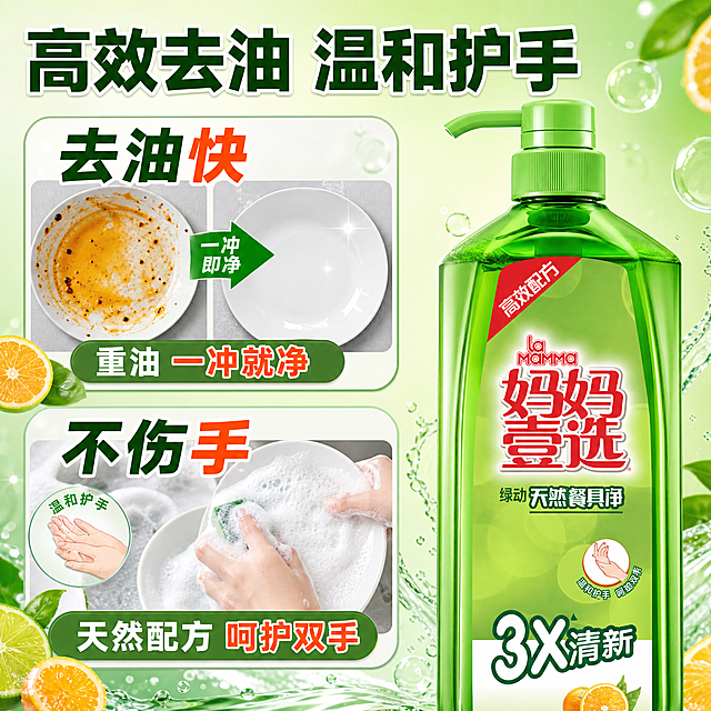 [主图-2] 核心效果卖点图，展示高效去油+天然护手双卖点，拼多多风格信息密集型。
[统一基调] 拼多多风格，大字醒目，洁净清爽，主色清透绿+白色，标题字用深绿或白色粗黑体，强调色用橙红，辅助色浅绿渐变，字体为粗黑无衬线体，字号层级分明，促销感强但不杂乱。
[画面] 产品瓶身位于画面右侧，占比约45%，保持原图所有外观细节不变。左侧为效果展示区：上半部分是去油效果可视化——沾满油污的盘子vs洁净发亮的盘子左右对比，用箭头和"一冲即净"短词标注；下半部分是温和护手可视化——一只自然的手在泡沫中洗碗，手部皮肤细腻，旁边有护手图标和"天然温和 不伤手"字样。背景为浅绿渐变，点缀绿色泡沫、水滴、柚子金桔元素。
[光影质感] 商业摄影质感，产品瓶身光影自然通透，盘子对比清晰，手部动作自然真实，整体明亮干净。
[配色] 主背景浅绿白渐变，标题深绿，对比区用浅灰底突出，强调色橙红标注效果关键词。
[文字版式] 顶部大标题"高效去油 温和护手"，左侧上下分区：上区标题"去油快"+前后对比图+"重油一冲就净"短词；下区标题"不伤手"+洗手泡沫图+"天然配方 呵护双手"短词。右侧产品瓶身完整。全部文字横排，粗黑无衬线字体，清晰可读。
[输出要求] 1:1正方形，2048*2048，产品清晰，文字清晰，无变形，无错字，无水印，无平台logo，无多余杂物，手部自然无畸形。