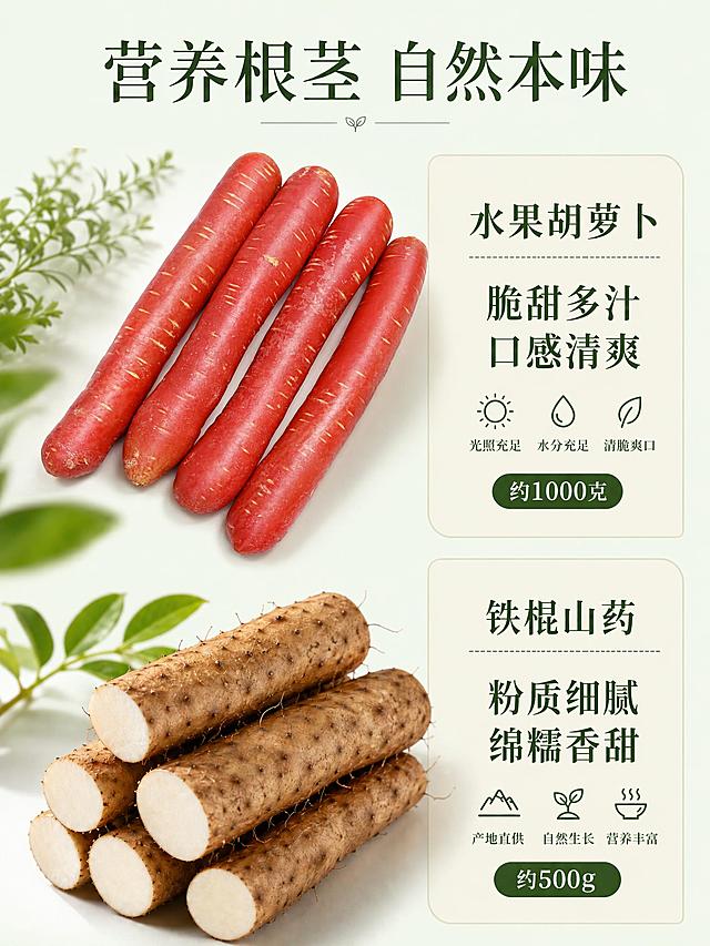 [第7屏] 介绍水果胡萝卜、铁棍山药两种蔬菜的特色。水果胡萝卜替换为用户提供的【图2】，保持整体排版和铁棍山药部分内容不变。本屏使用原图【图1】作为版式参考，替换上栏胡萝卜为用户指定的【图2】。
[氛围/风格] 高级生鲜写实风，干净通透，自然清新质感，商业摄影高级感，保持整体风格和原图一致。
[元素布局] 竖版两栏排版，从上到下排列：上方是水果胡萝卜，使用用户提供的【图2】，下方是铁棍山药保留原内容，每种蔬菜旁对应文字介绍区域，蔬菜主体占每栏约60%，布局宽松透气，整体排版和原图保持一致。
[光影质感] 均匀柔和自然光，突出水果胡萝卜红色表皮纹理，保留铁棍山药毛糙表皮纹理，增加自然浅投影，整体立体自然，光影与原图保持一致。
[配色色系] 全局底色 #F2F9F0，主色保留蔬菜自然色彩，文字统一使用深绿色，搭配浅米色文字块背景，配色与原图保持一致。
[视角构图] 每种蔬菜采用俯视特写视角，展示完整新鲜形态，纵向排版符合手机阅读习惯，从上到下逐行阅读。
[文字版式] 顶部大标题「营养根茎 自然本味」，每种蔬菜标题+特色描述：水果胡萝卜「脆甜多汁 口感清爽」约1000克，铁棍山药「粉质细腻 绵糯香甜」约500g，搭配三个小图标点缀卖点信息，采用温润深绿色宋体，文字排版和原图保持一致，清晰不遮挡主体。
[比例分辨率] 宽度固定750px，比例3:4竖版，高度约1000px，4K分辨率，文字清晰可辨，高清画质。
[负向提示词] 蔬菜腐烂，畸形，摆放错乱，文字排版重叠，文字过小，水印，颜色失真